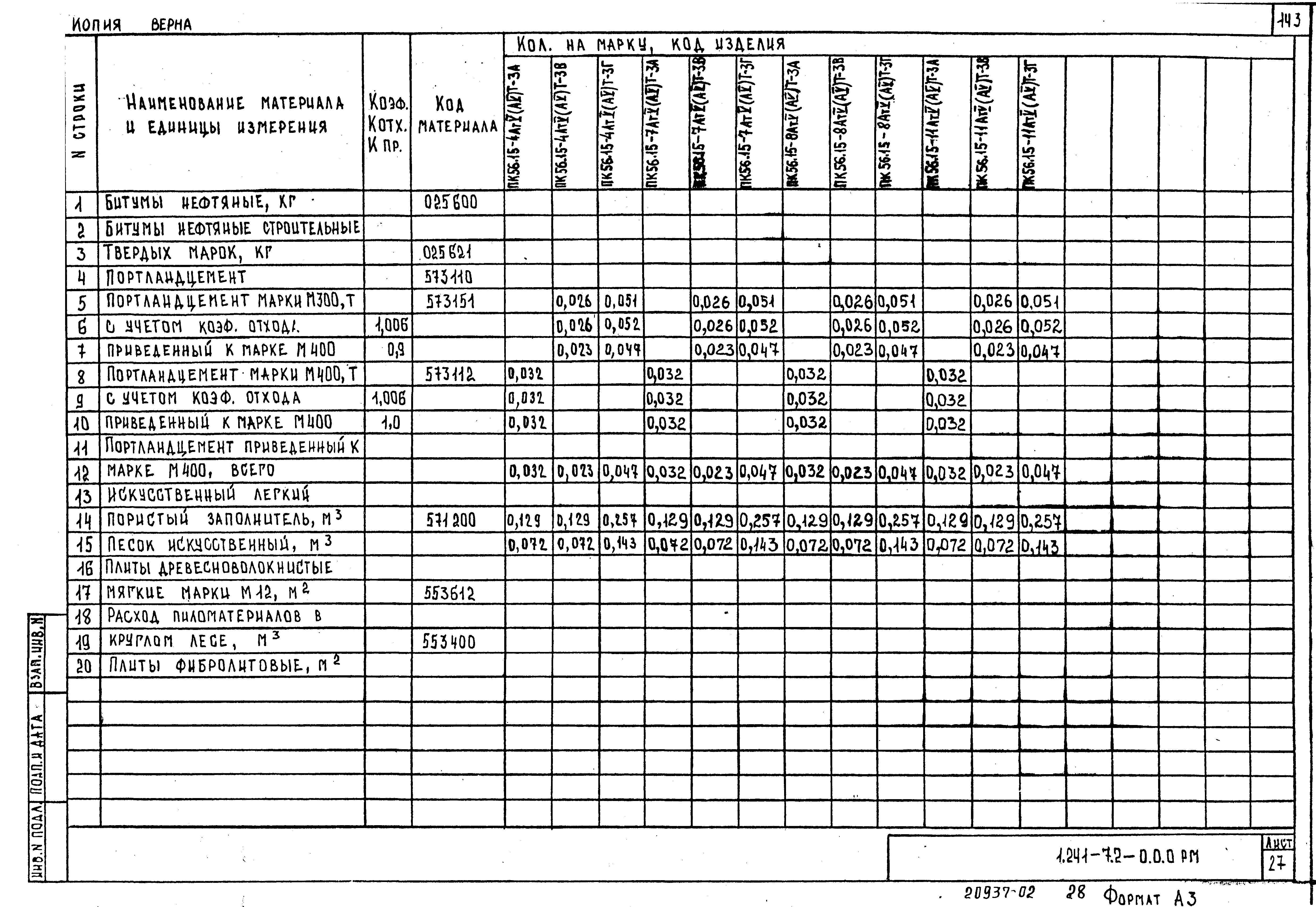 Серия 1.241-7