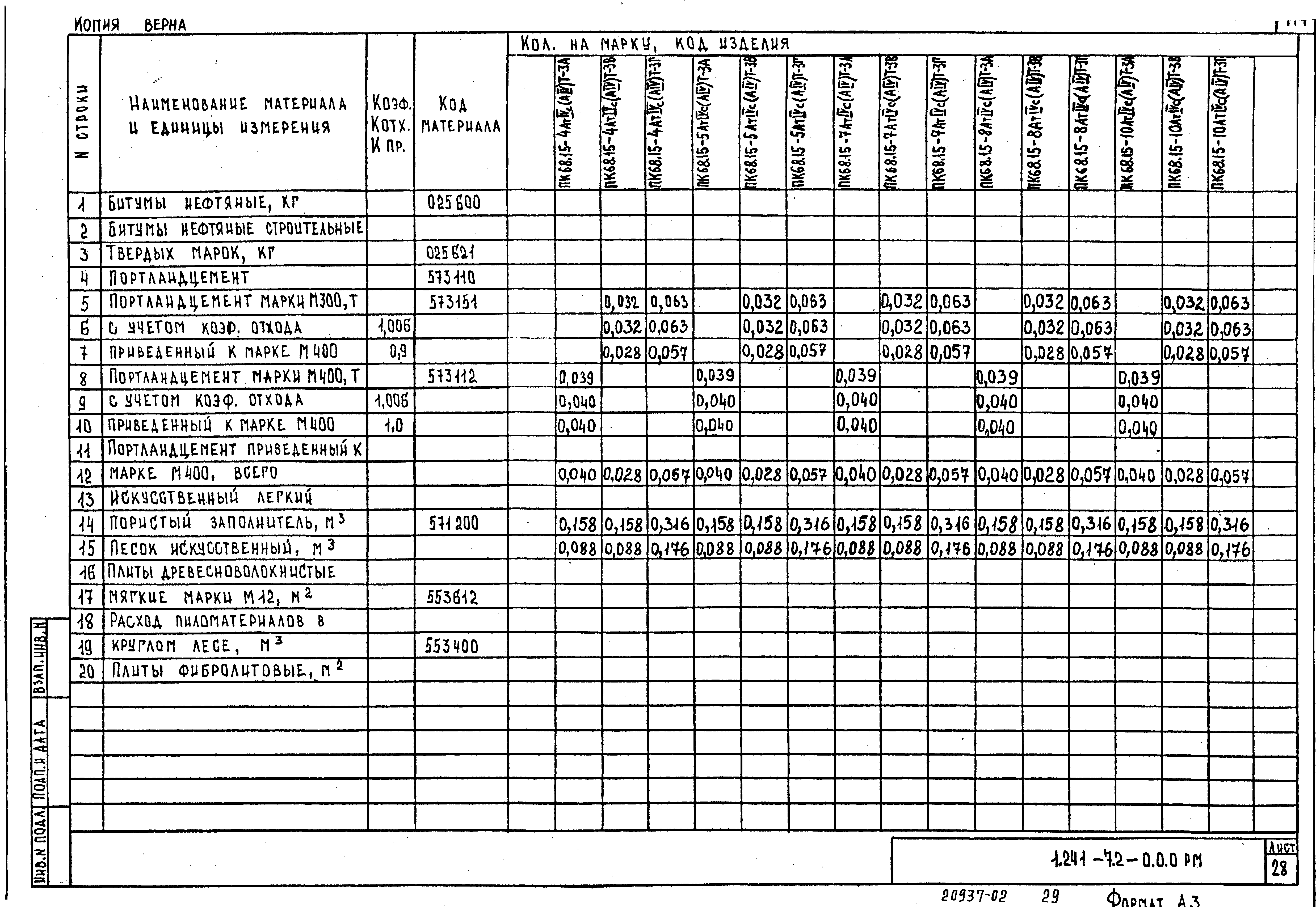 Серия 1.241-7