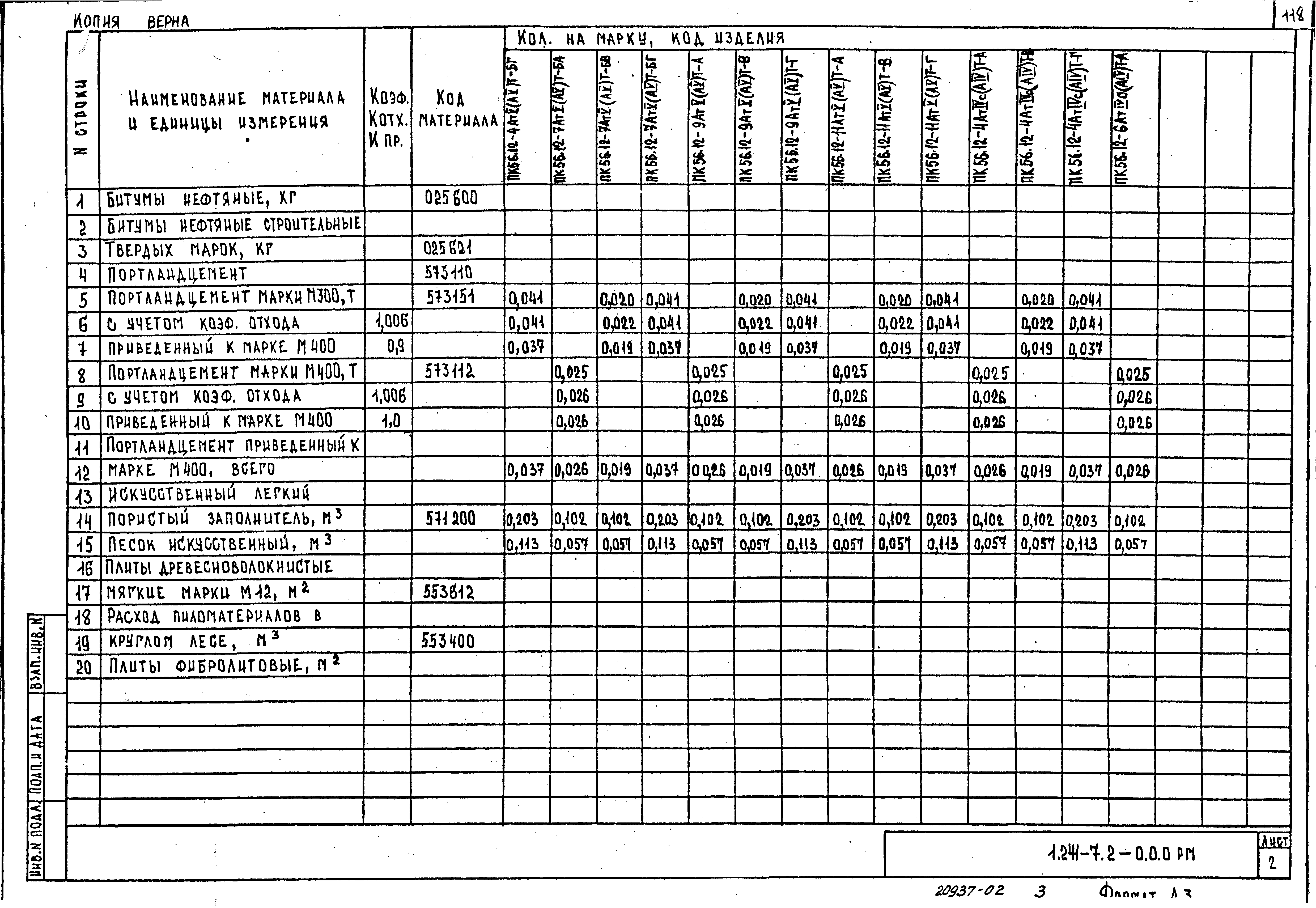 Серия 1.241-7