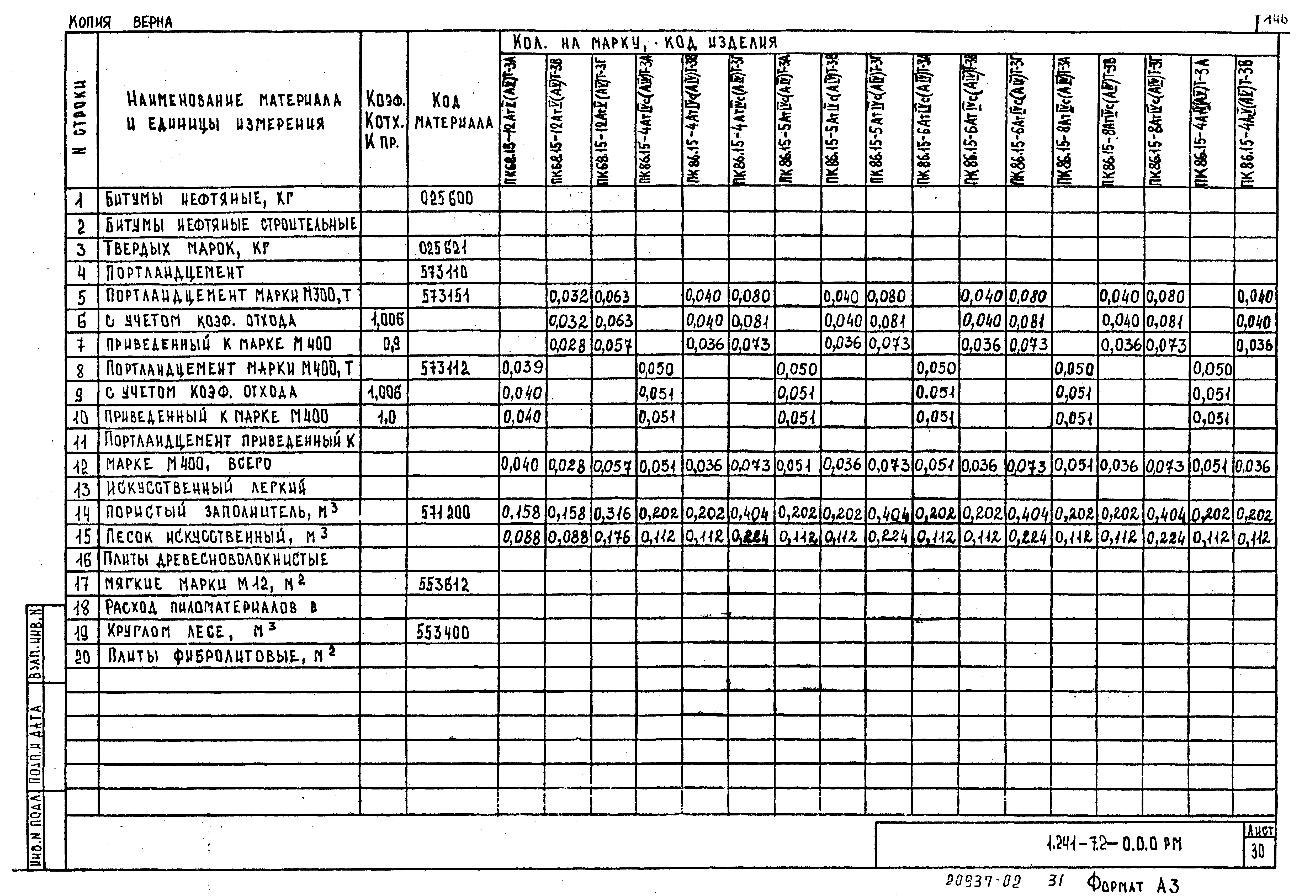 Серия 1.241-7