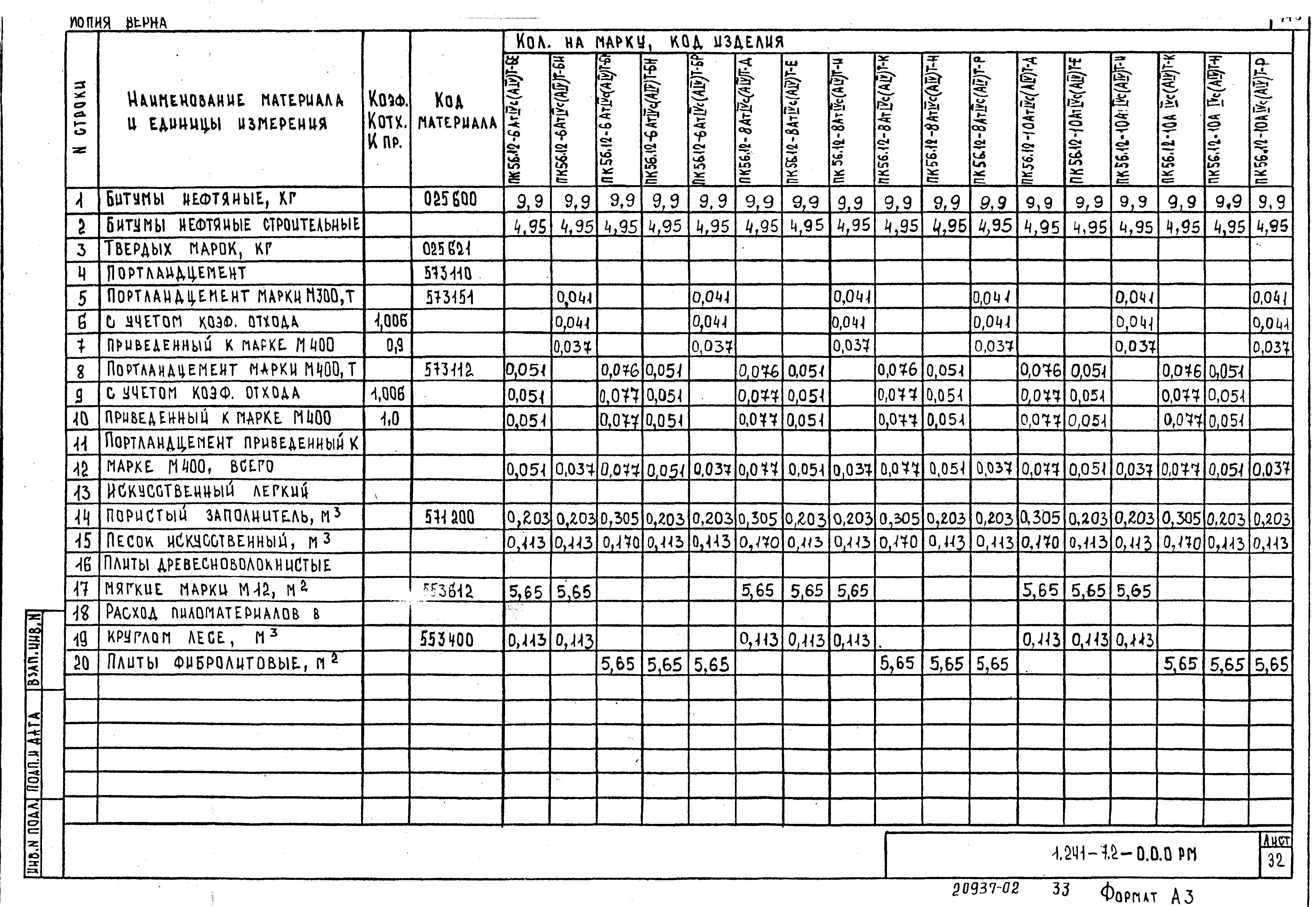 Серия 1.241-7