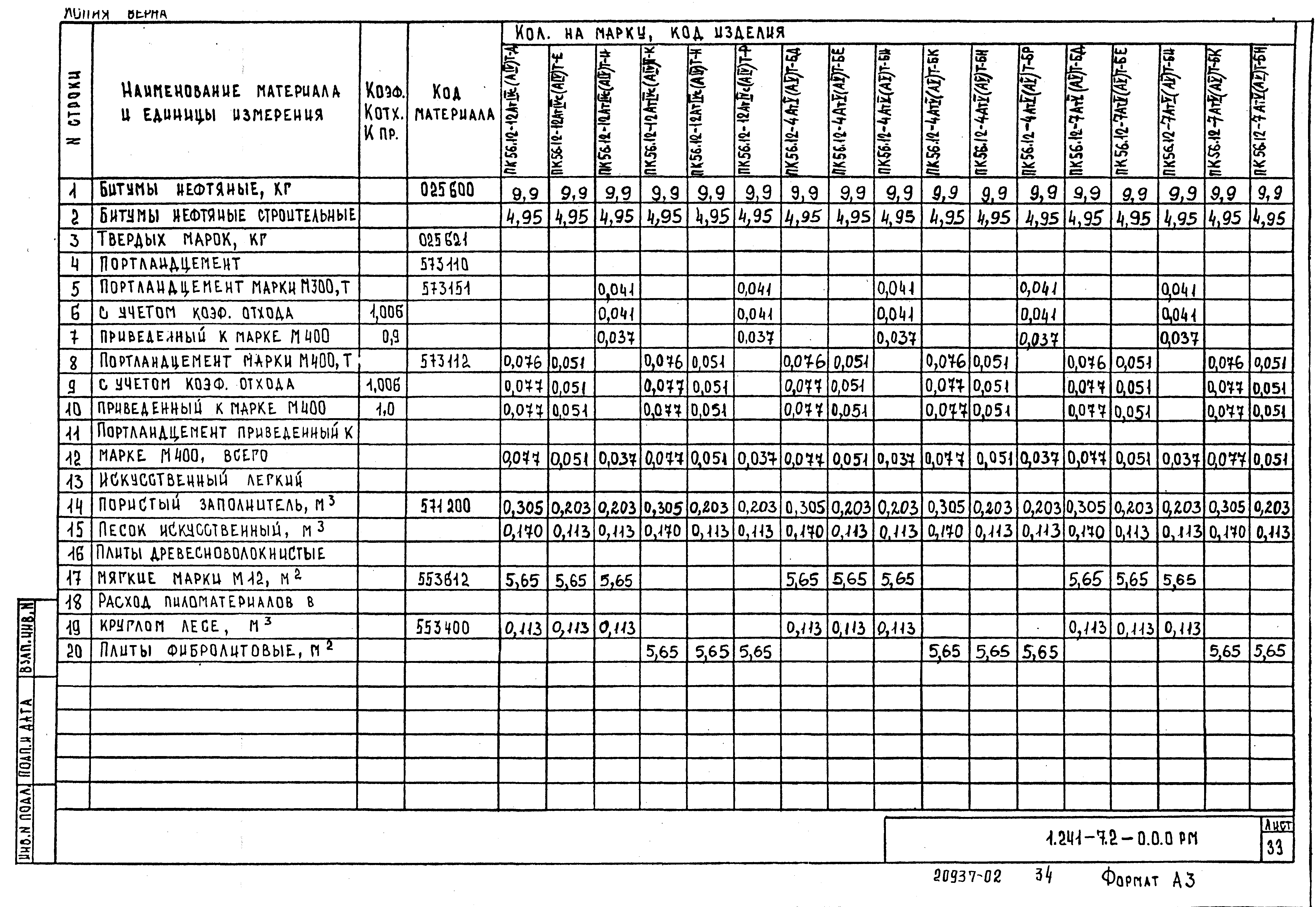 Серия 1.241-7