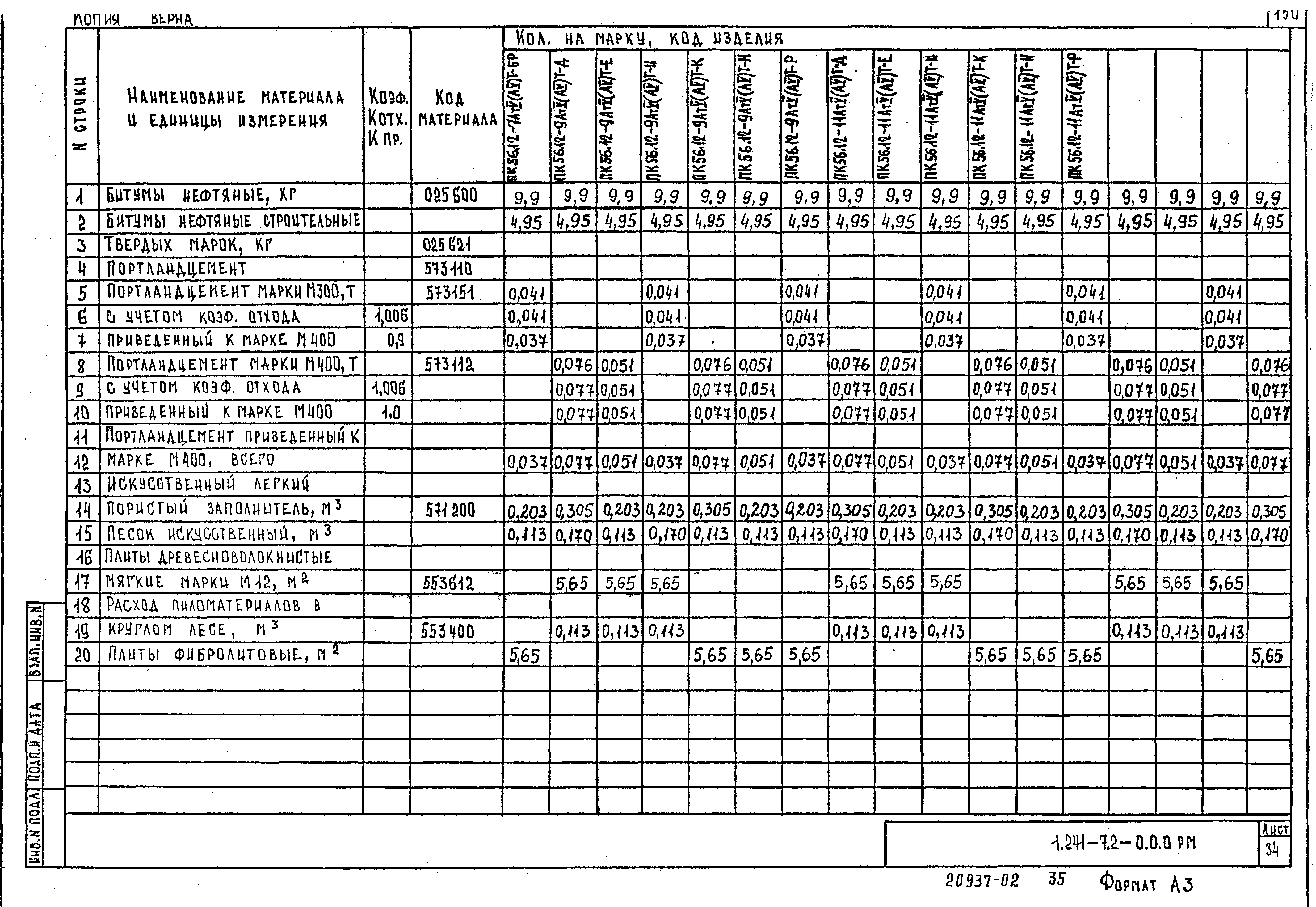 Серия 1.241-7