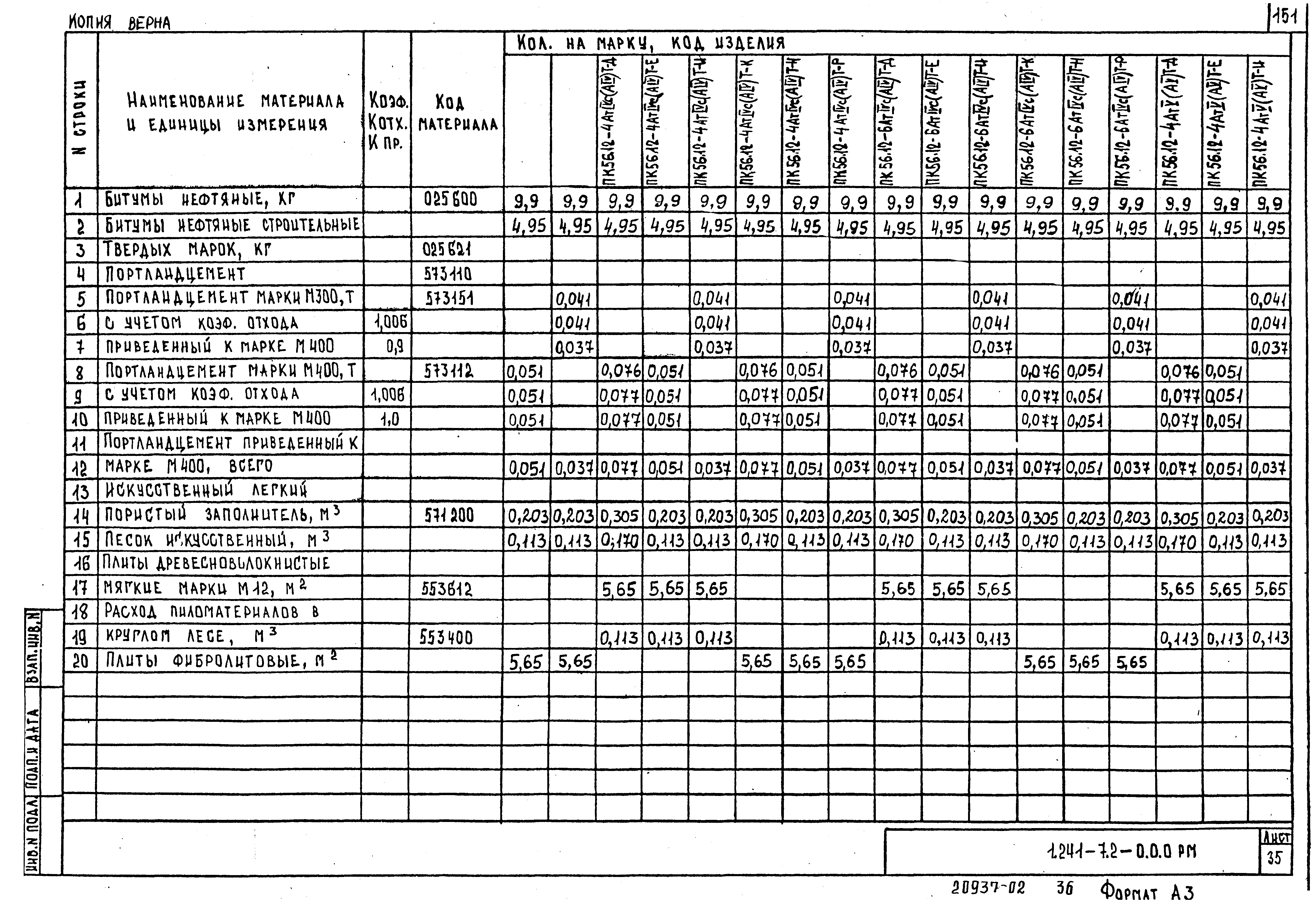 Серия 1.241-7