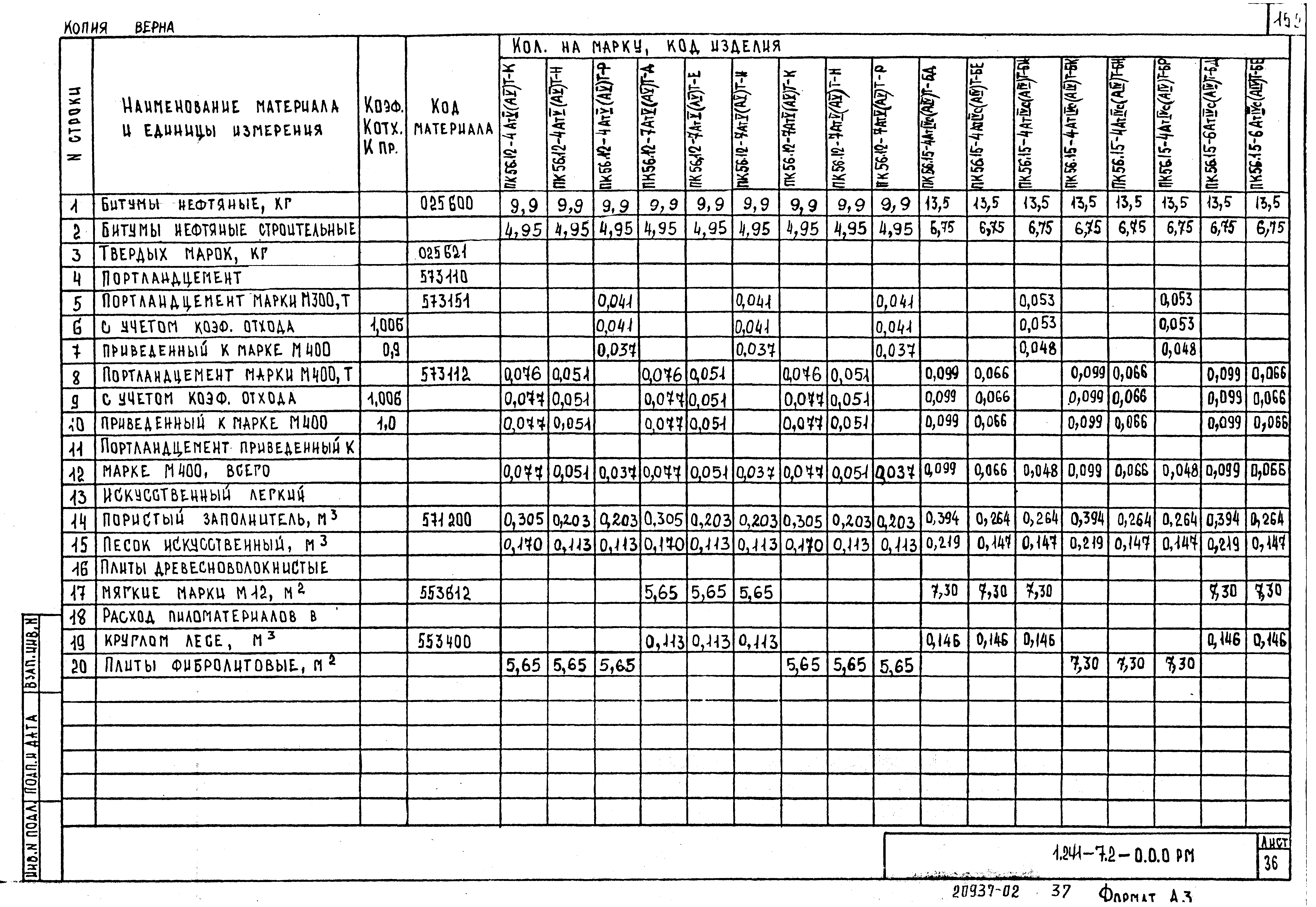 Серия 1.241-7