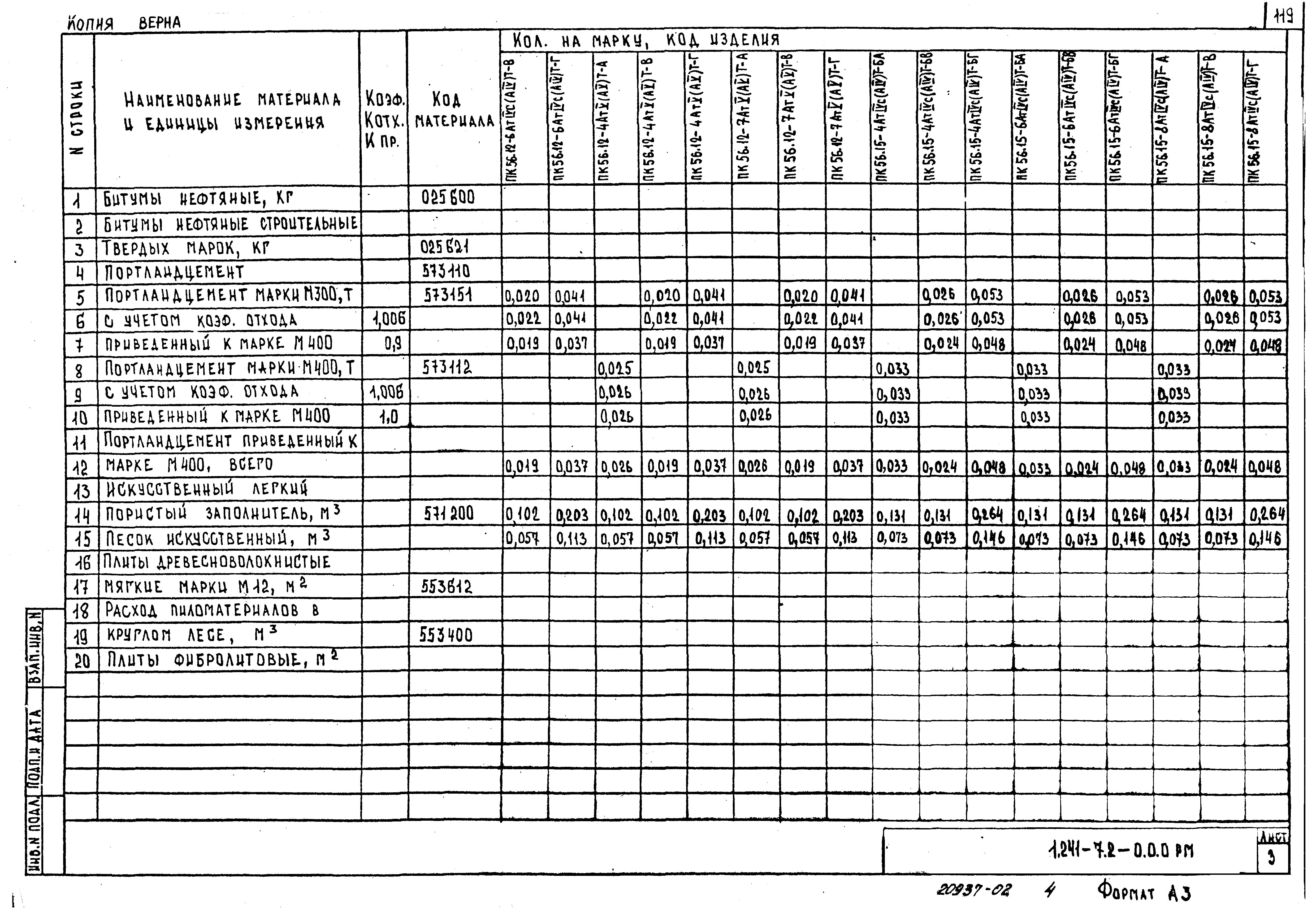 Серия 1.241-7