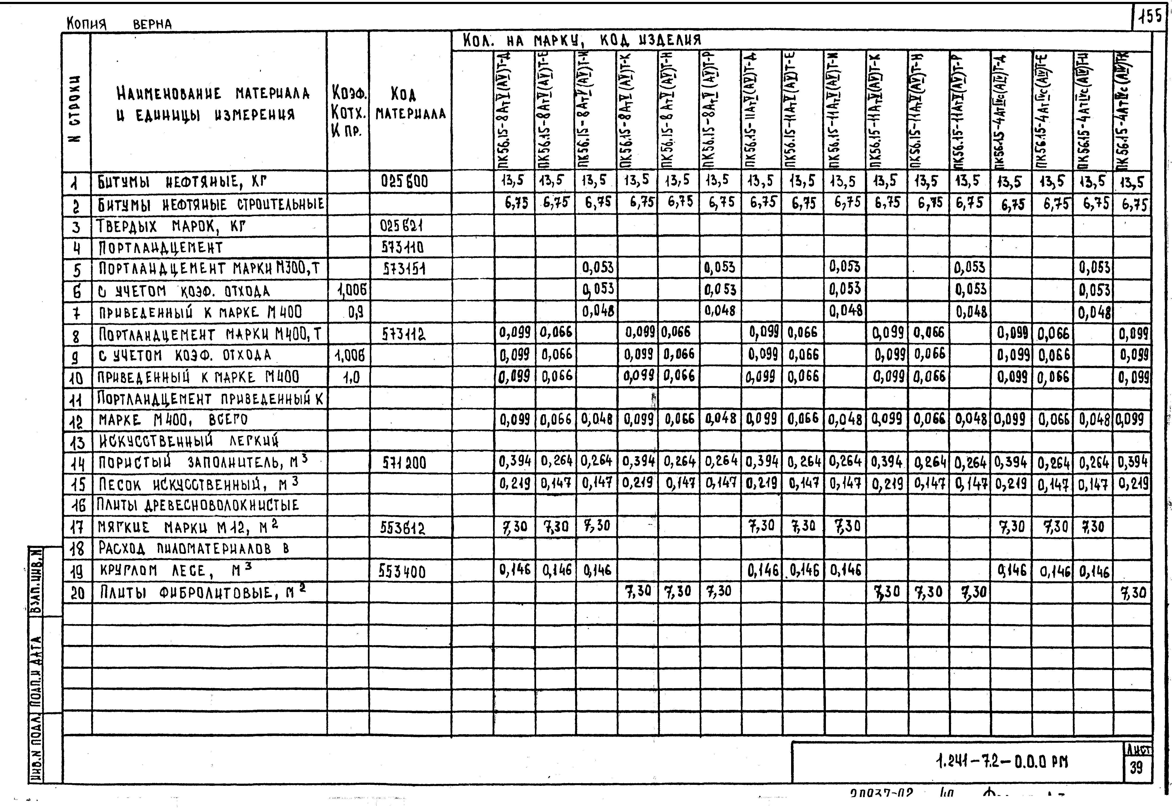 Серия 1.241-7