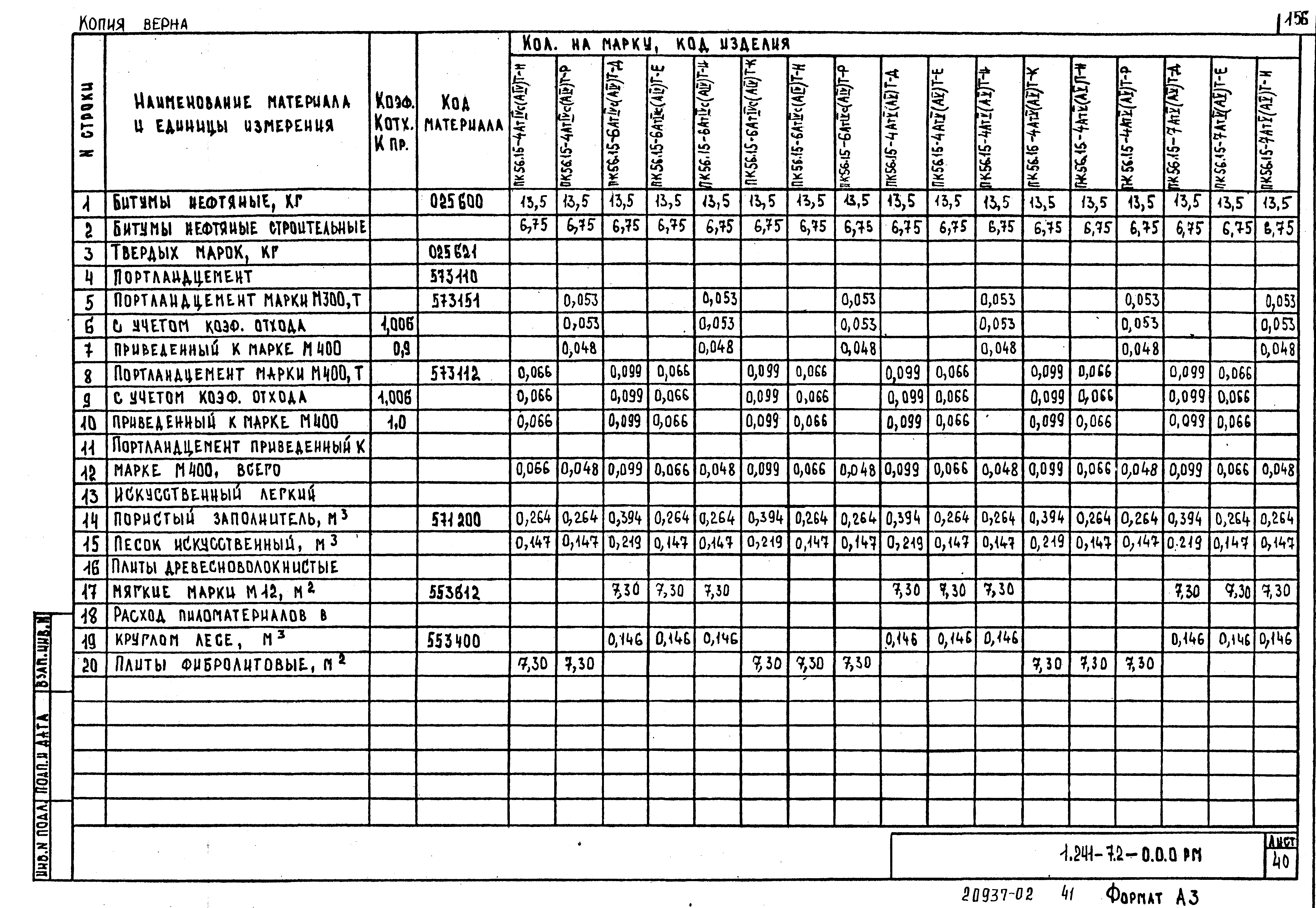 Серия 1.241-7