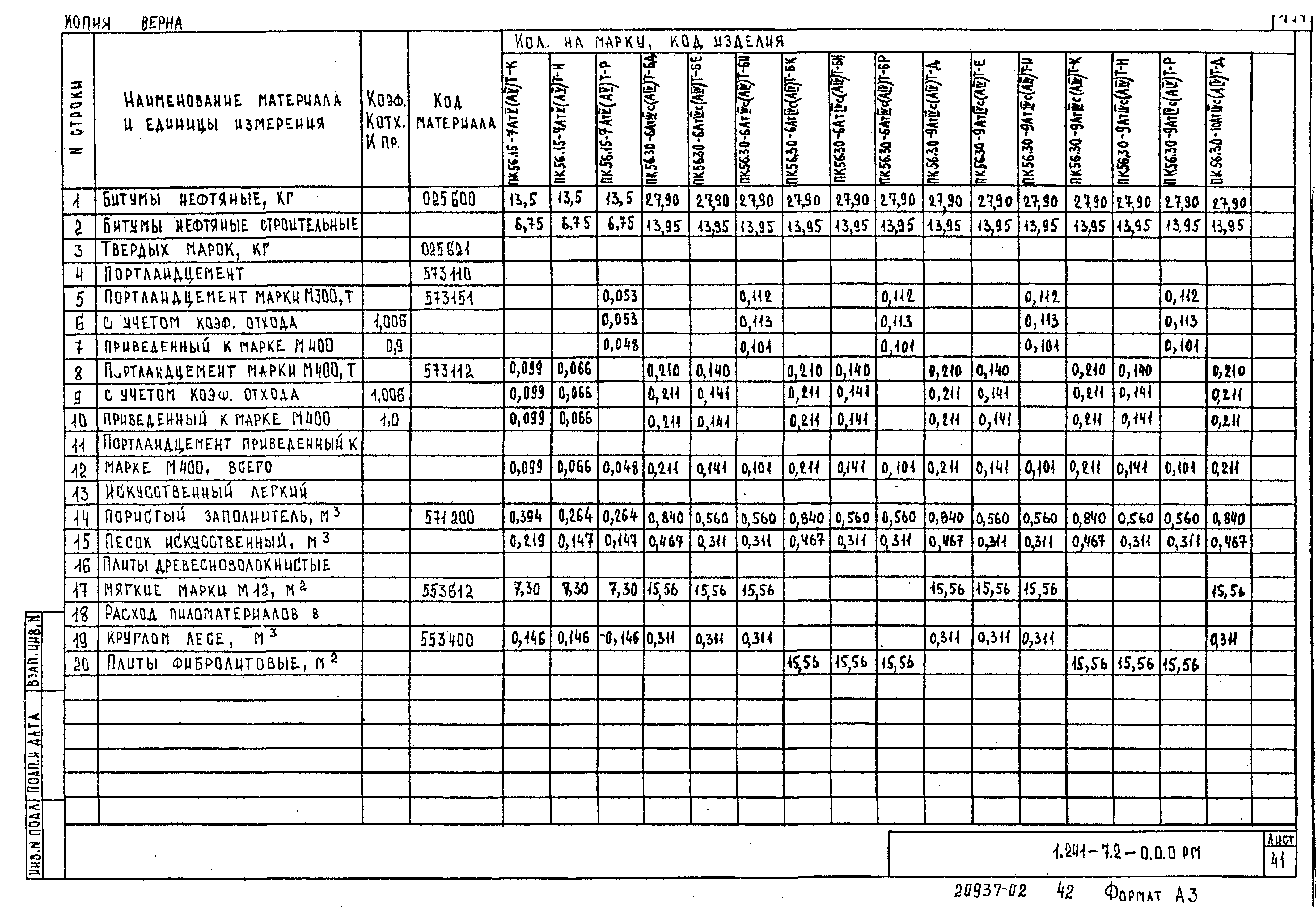 Серия 1.241-7