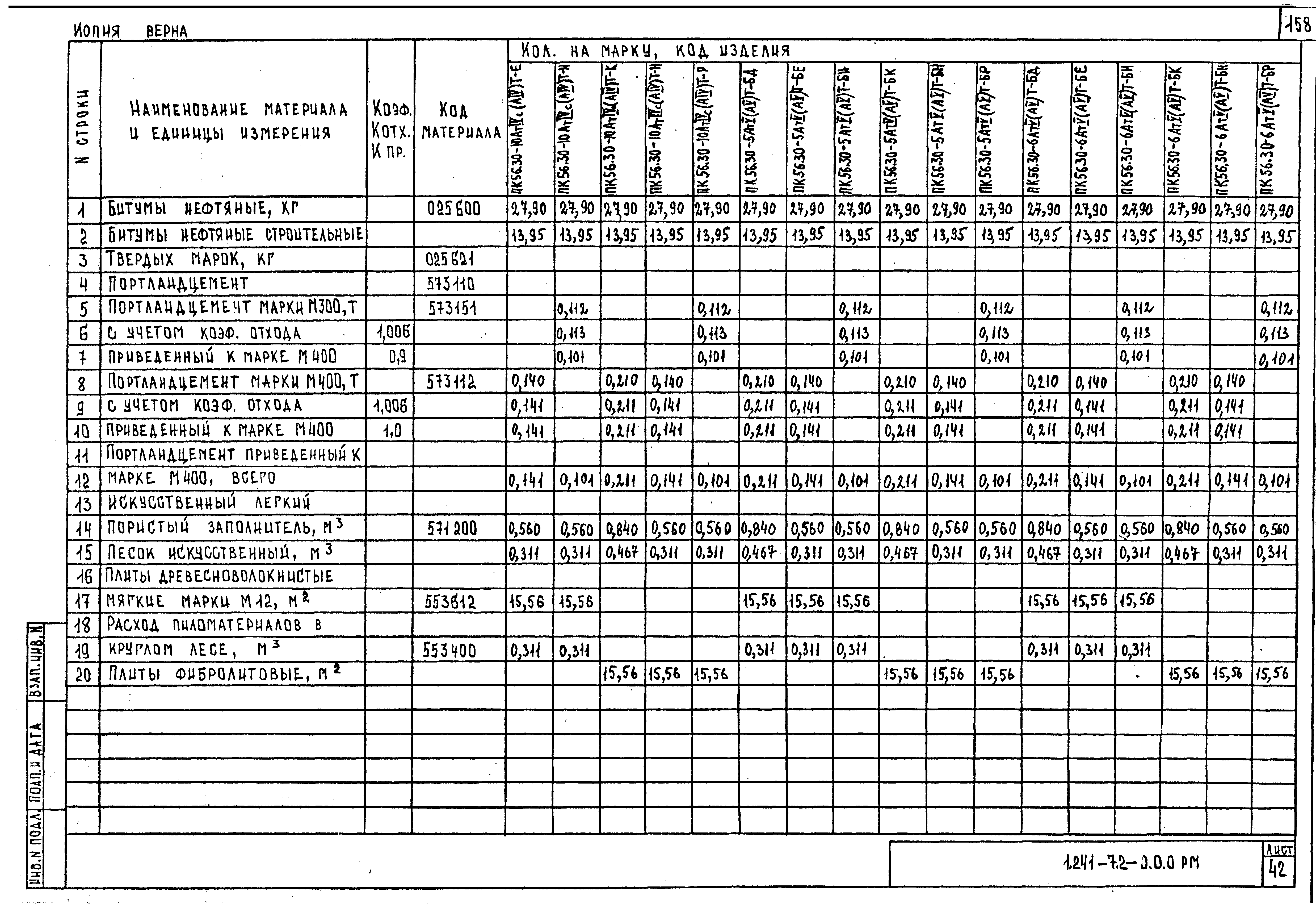 Серия 1.241-7