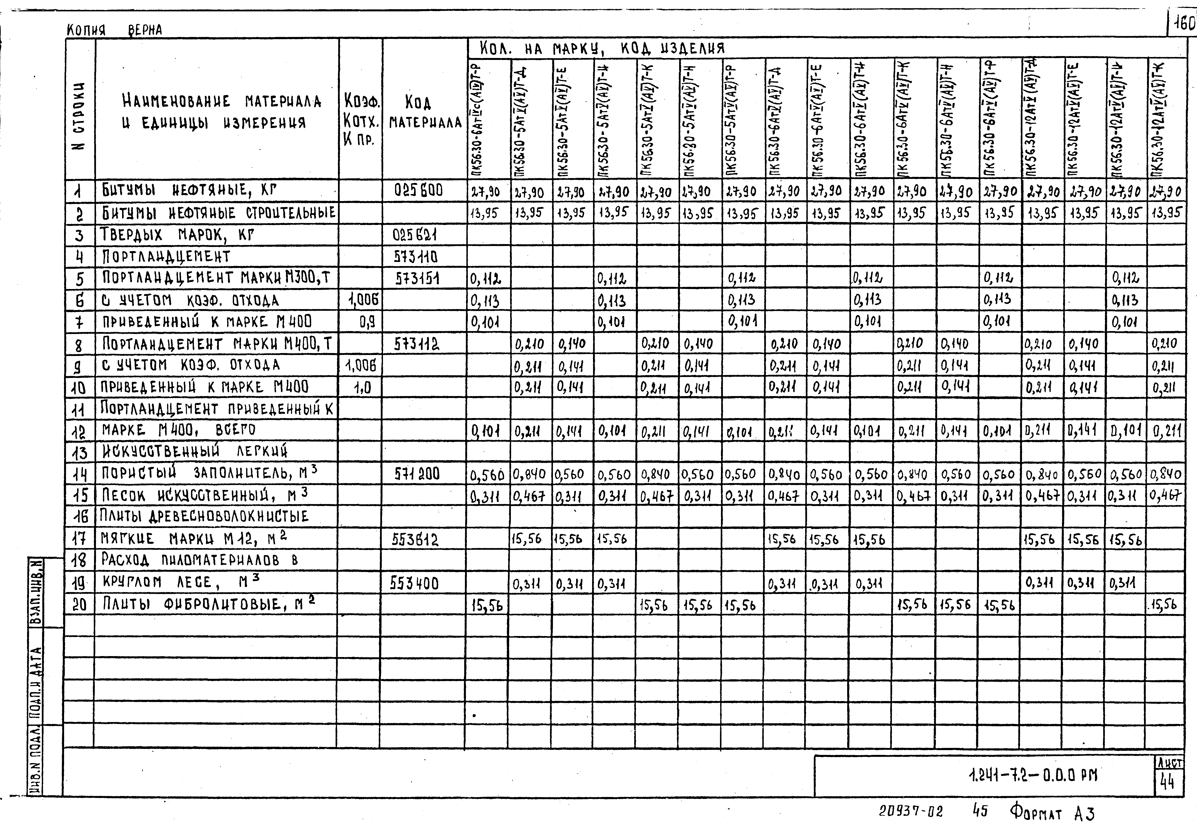 Серия 1.241-7