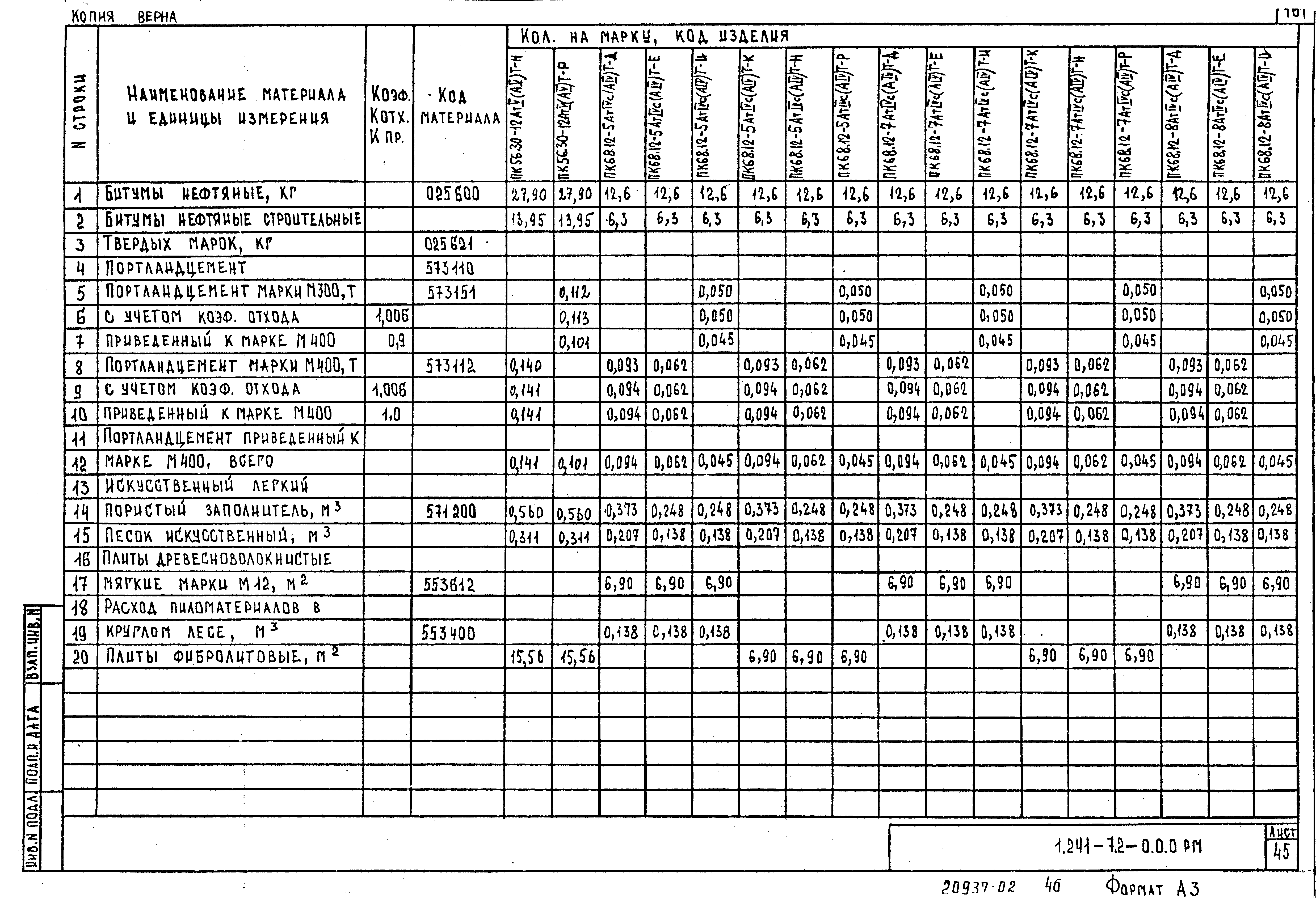 Серия 1.241-7