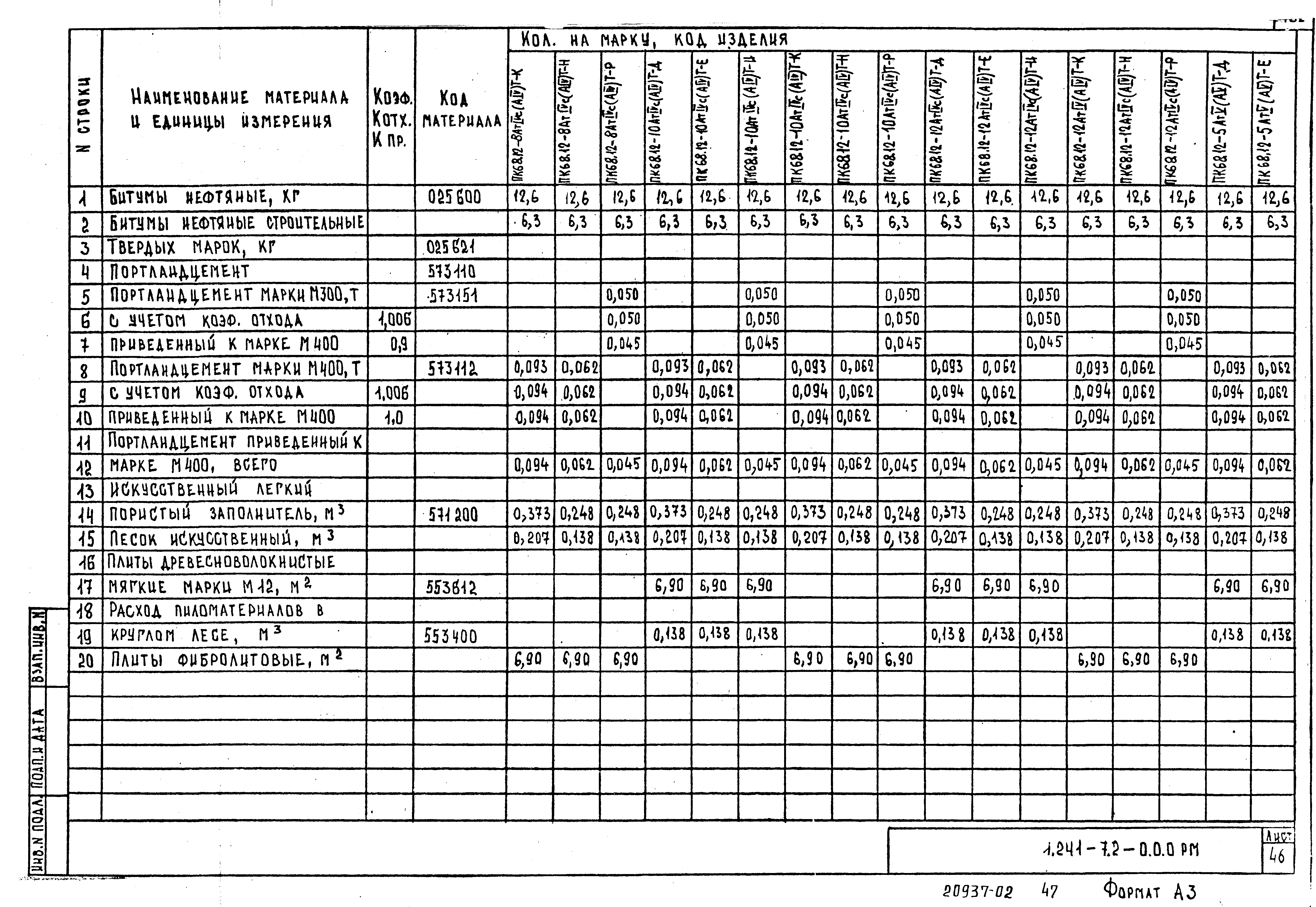 Серия 1.241-7