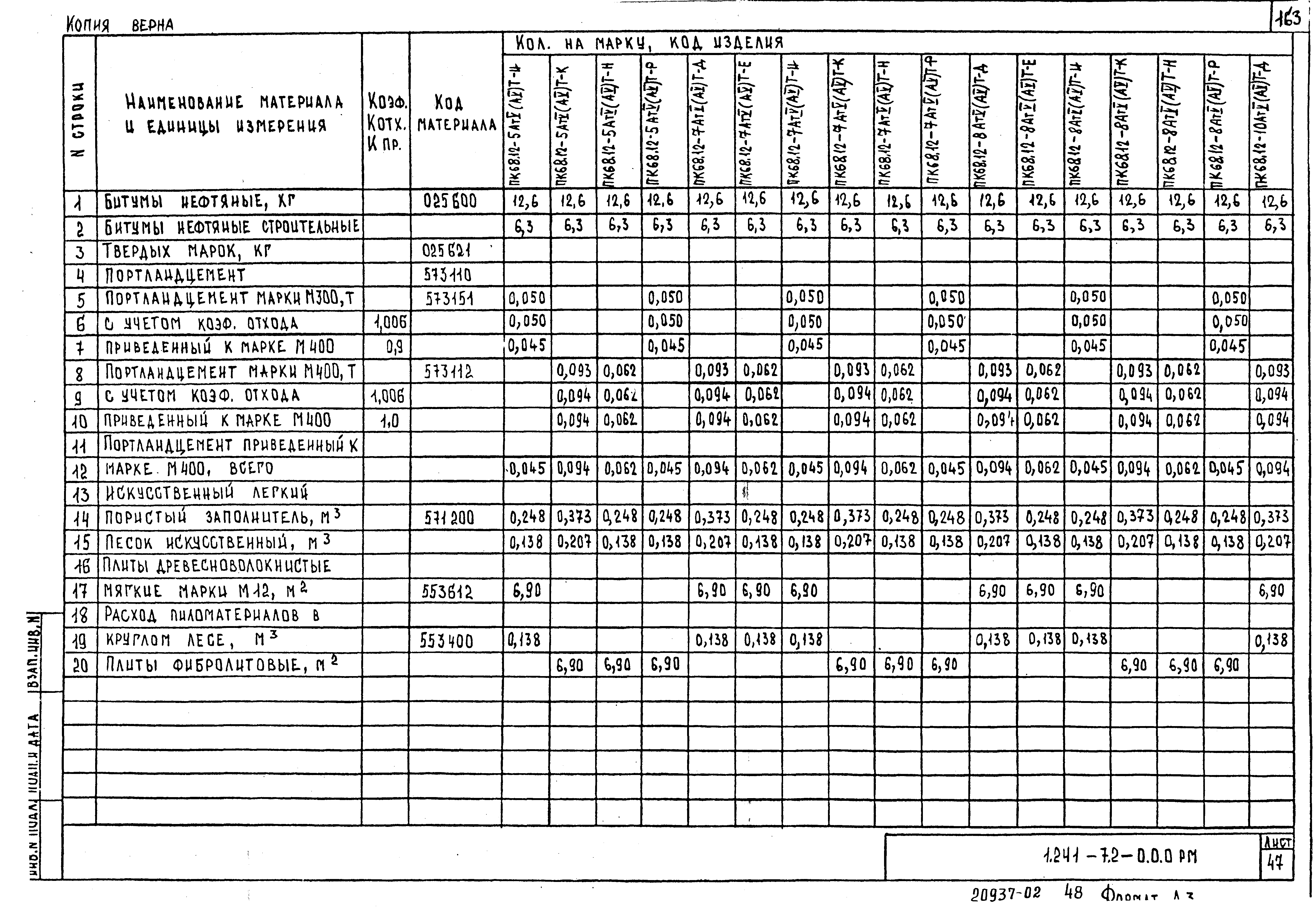 Серия 1.241-7