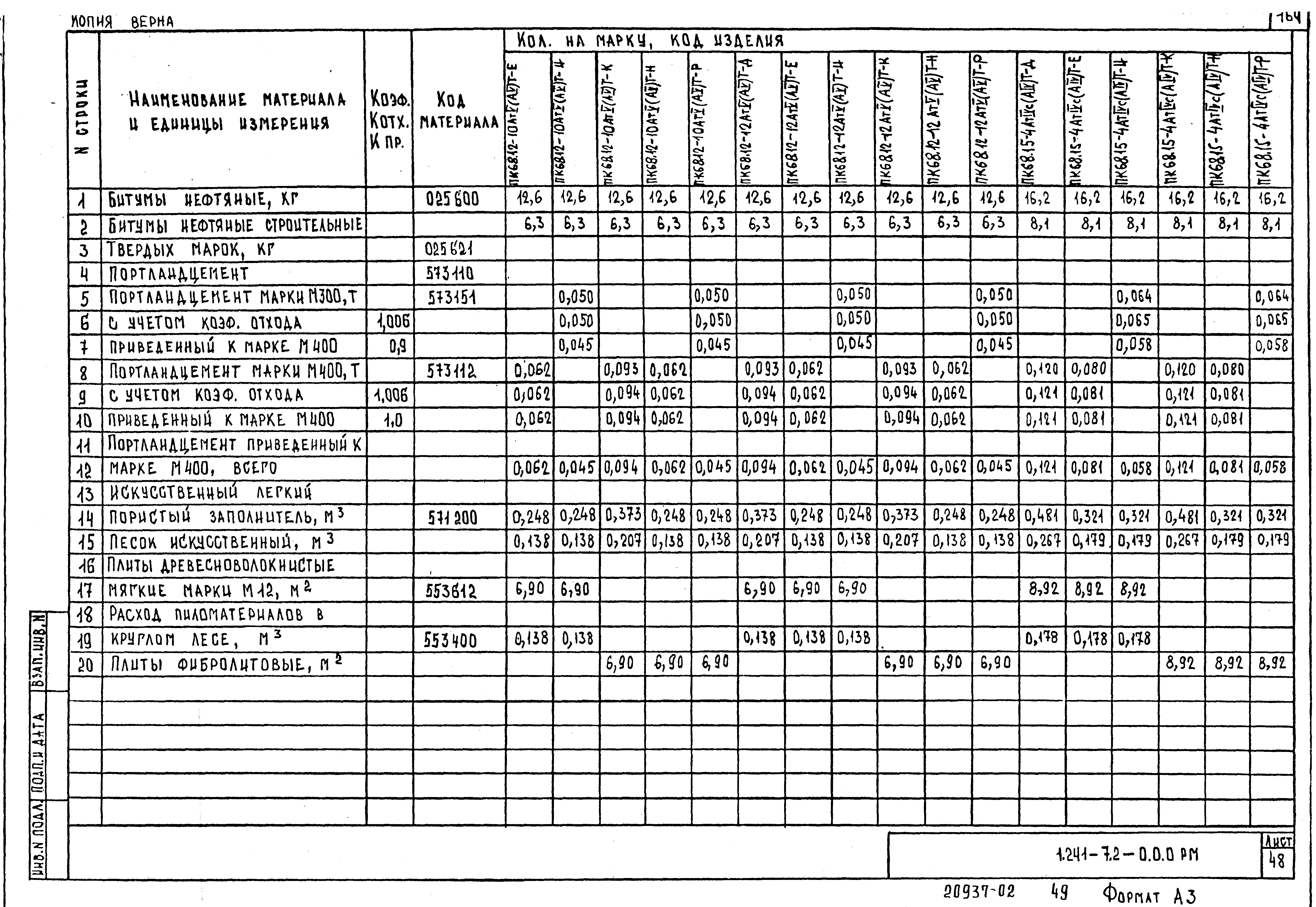 Серия 1.241-7