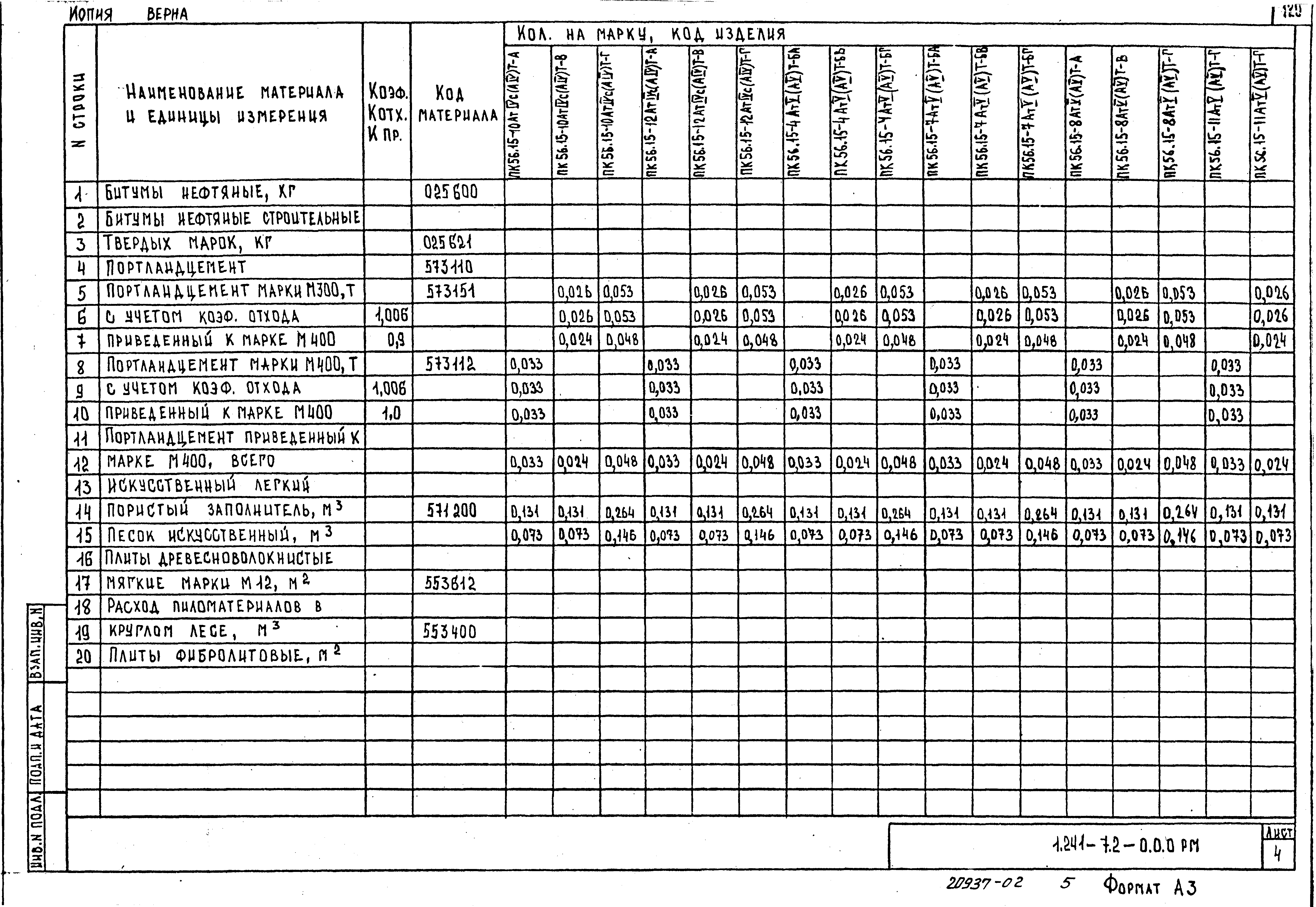 Серия 1.241-7