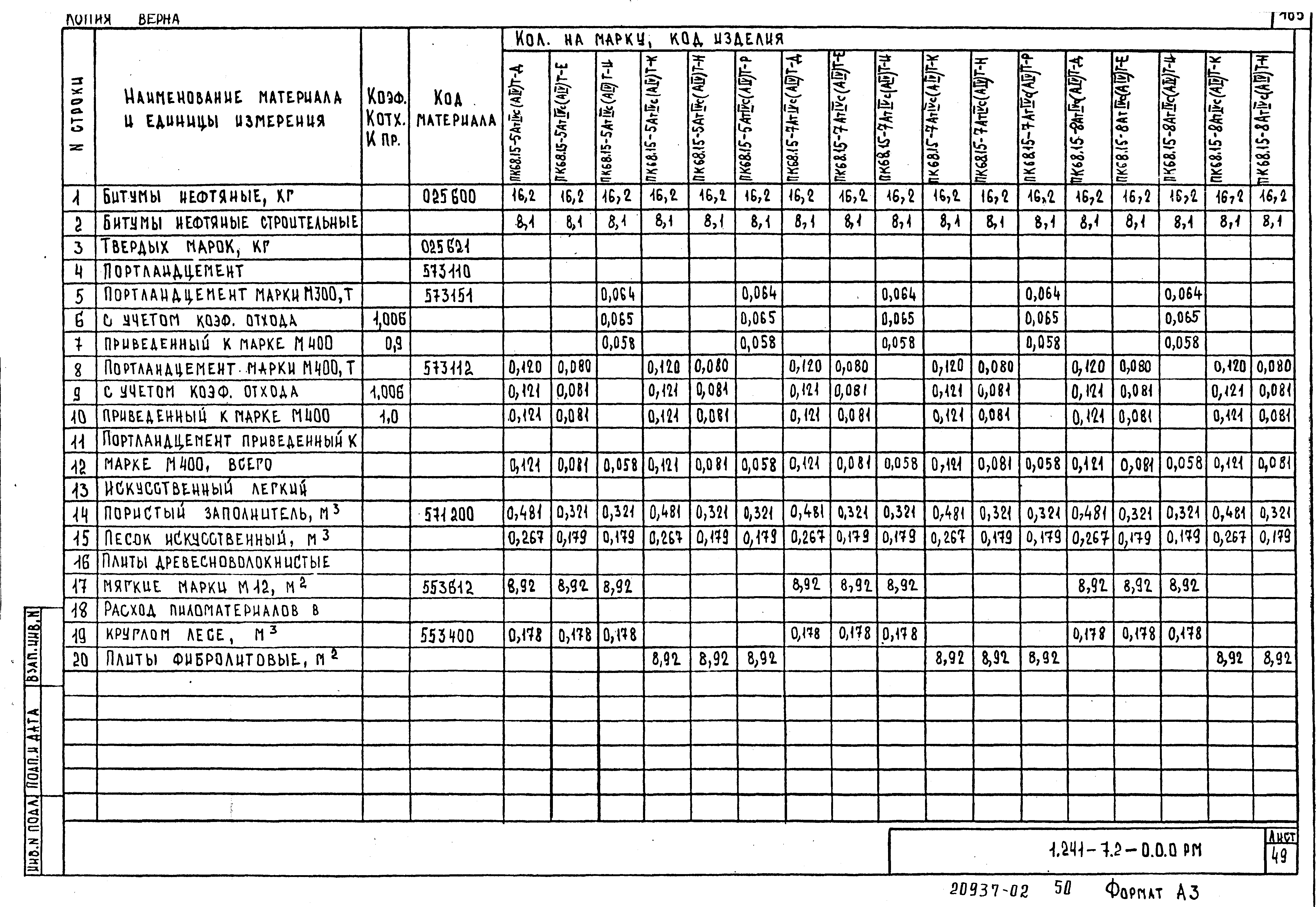 Серия 1.241-7