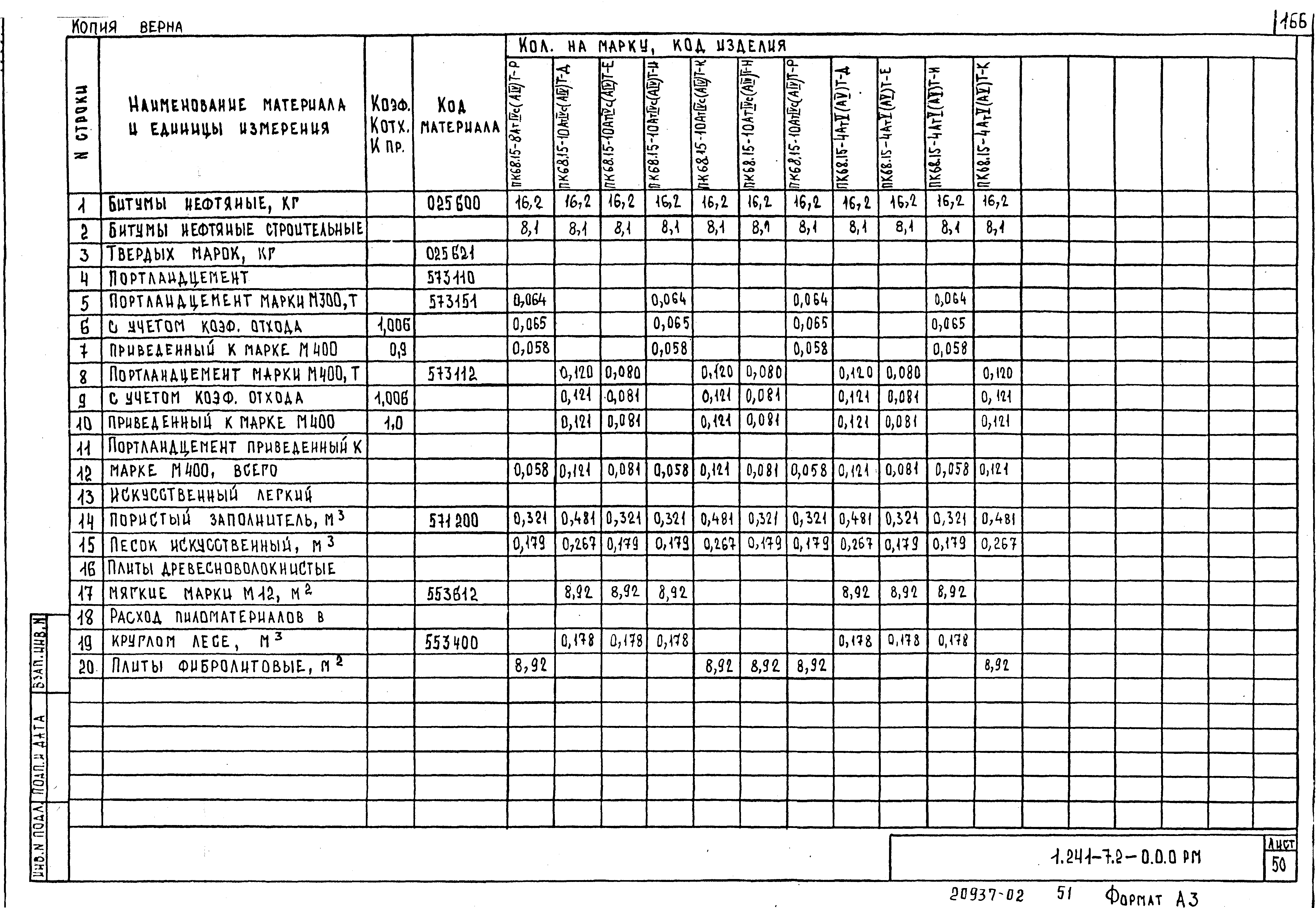 Серия 1.241-7