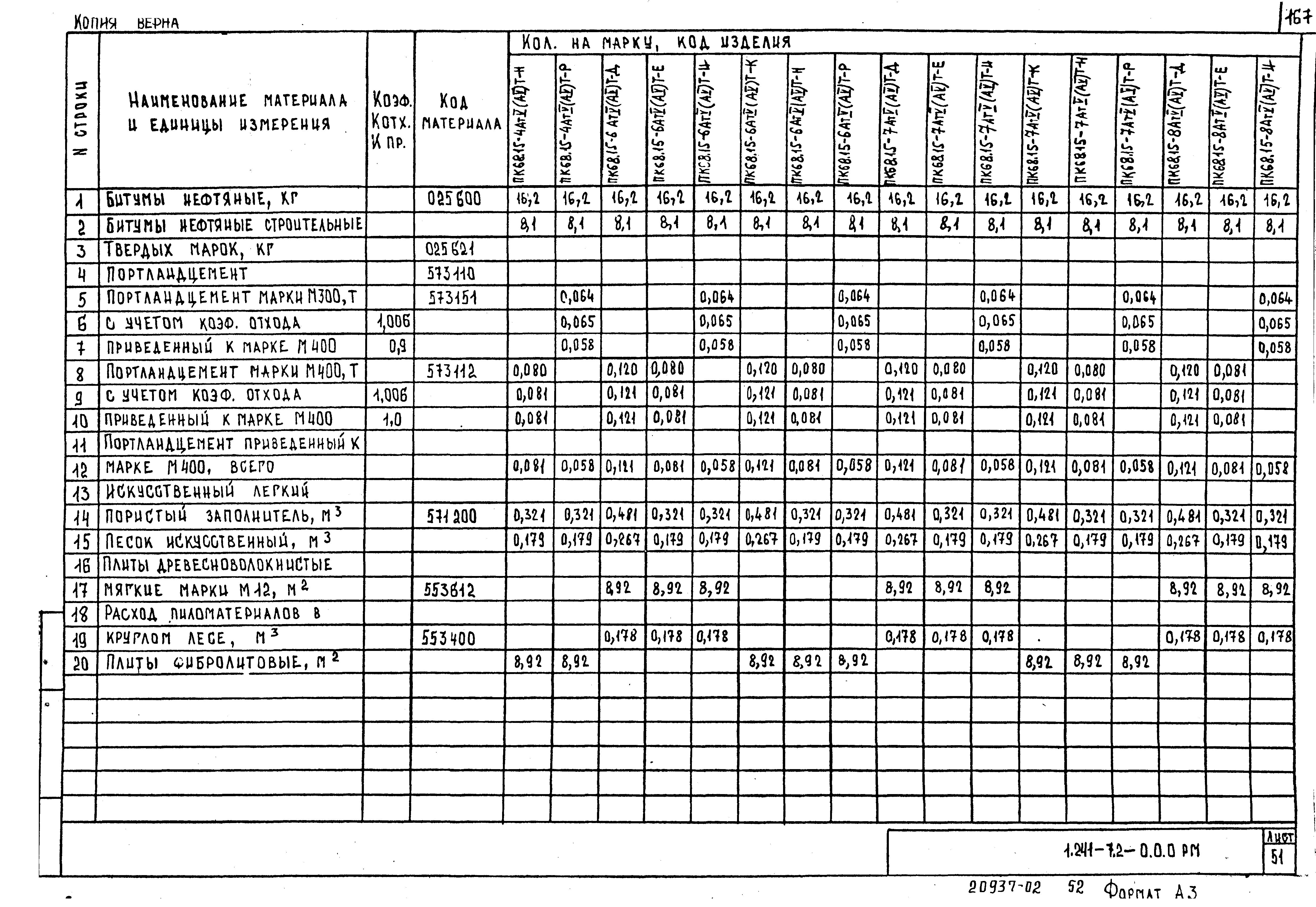 Серия 1.241-7