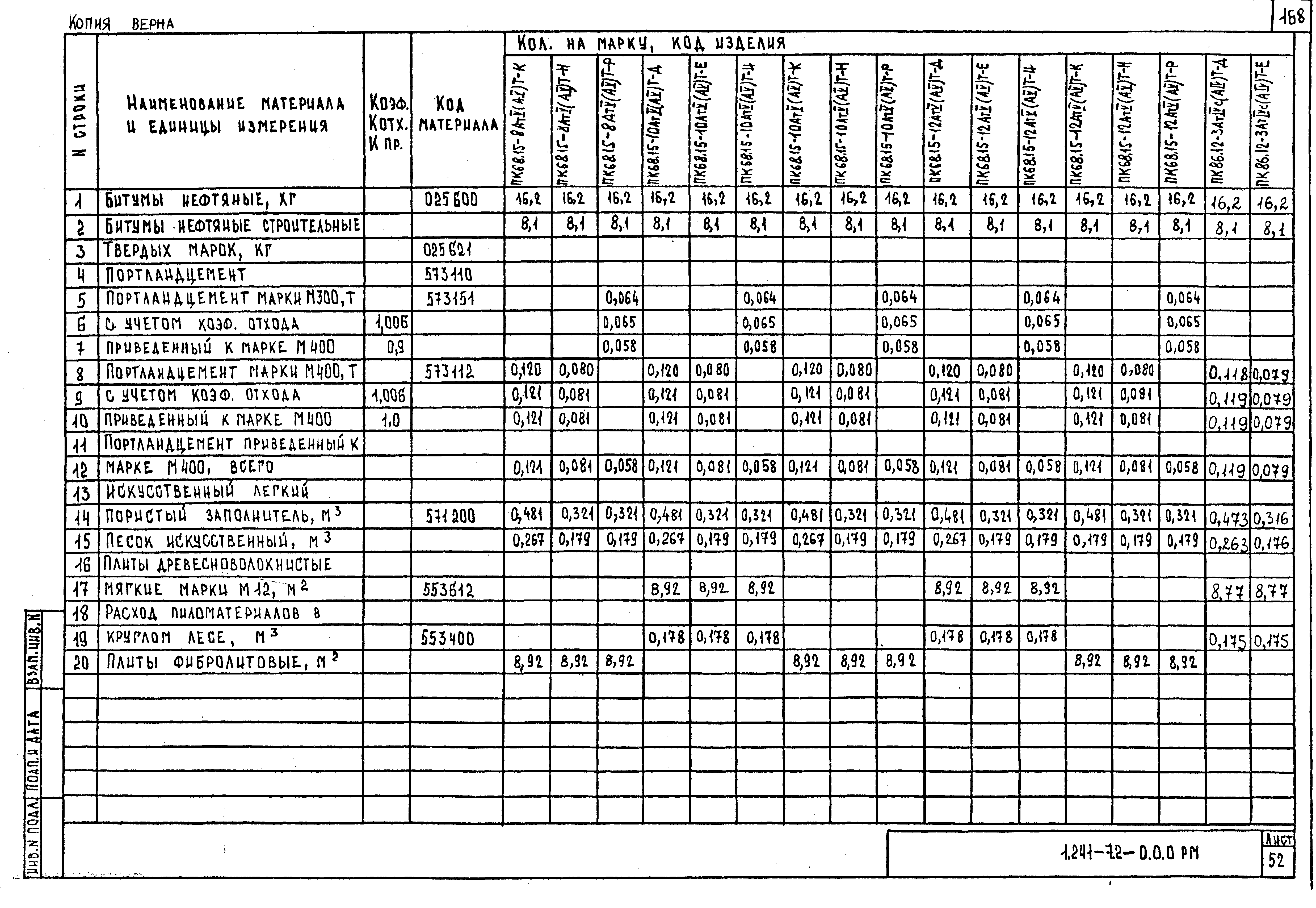 Серия 1.241-7