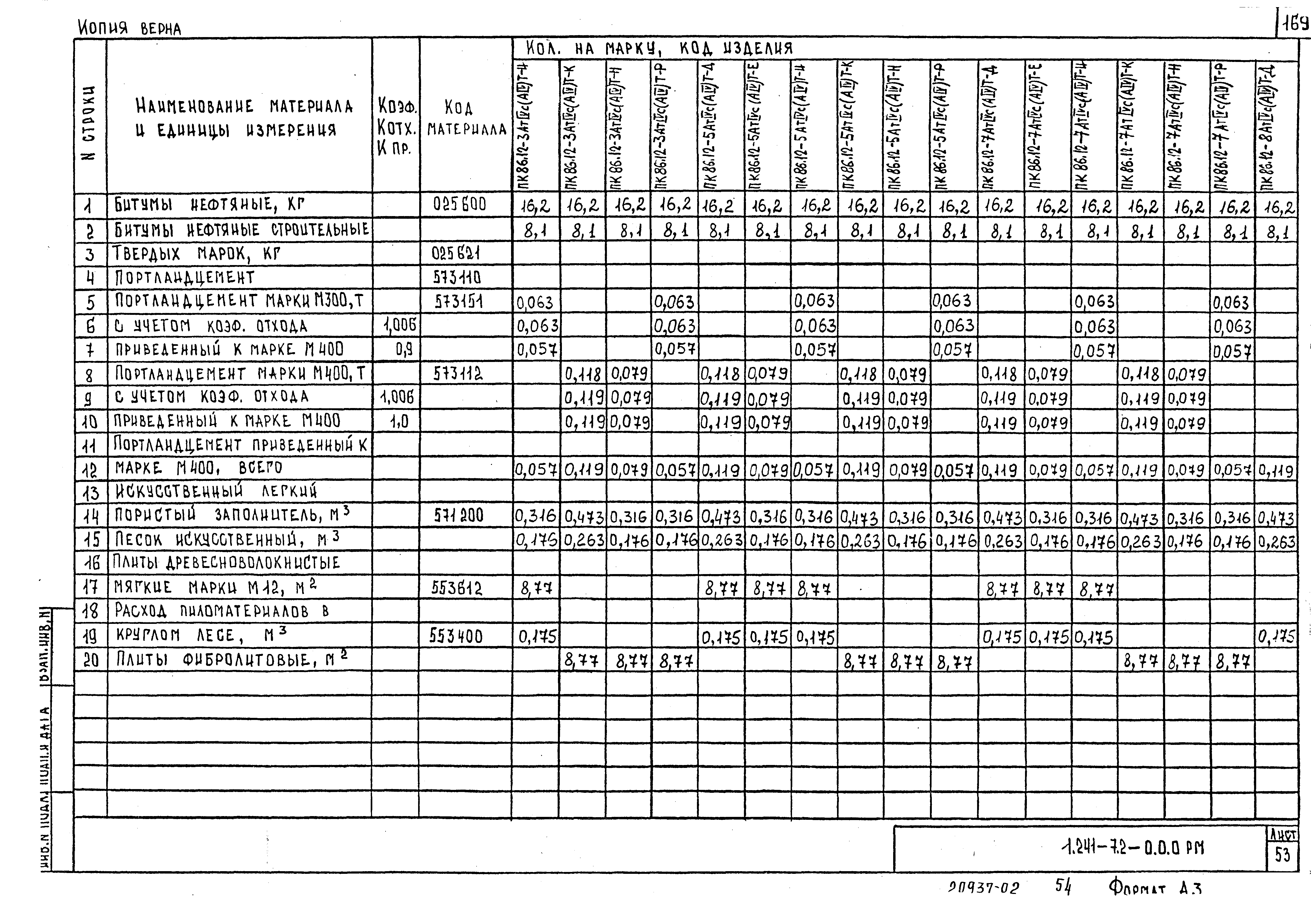 Серия 1.241-7