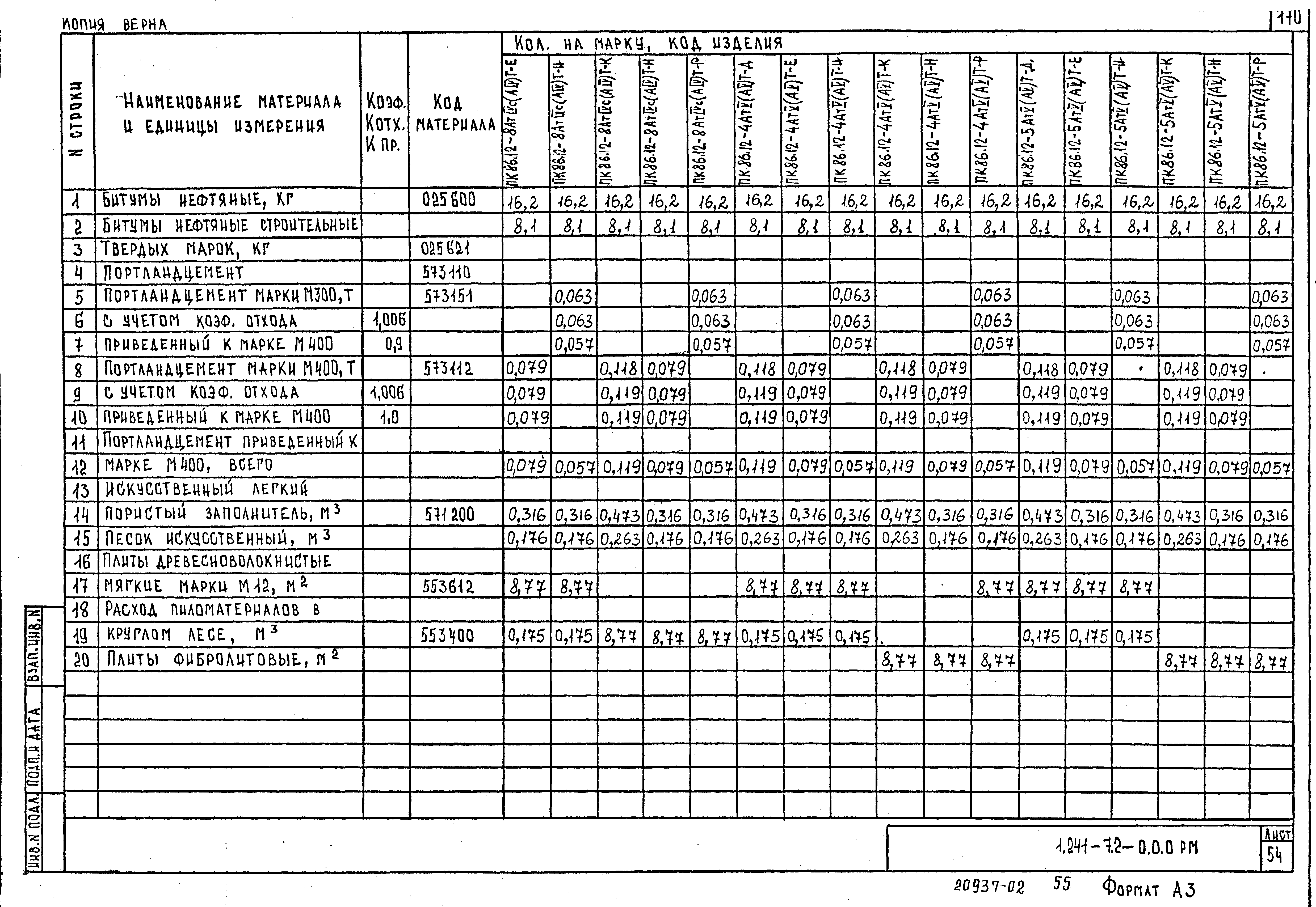 Серия 1.241-7