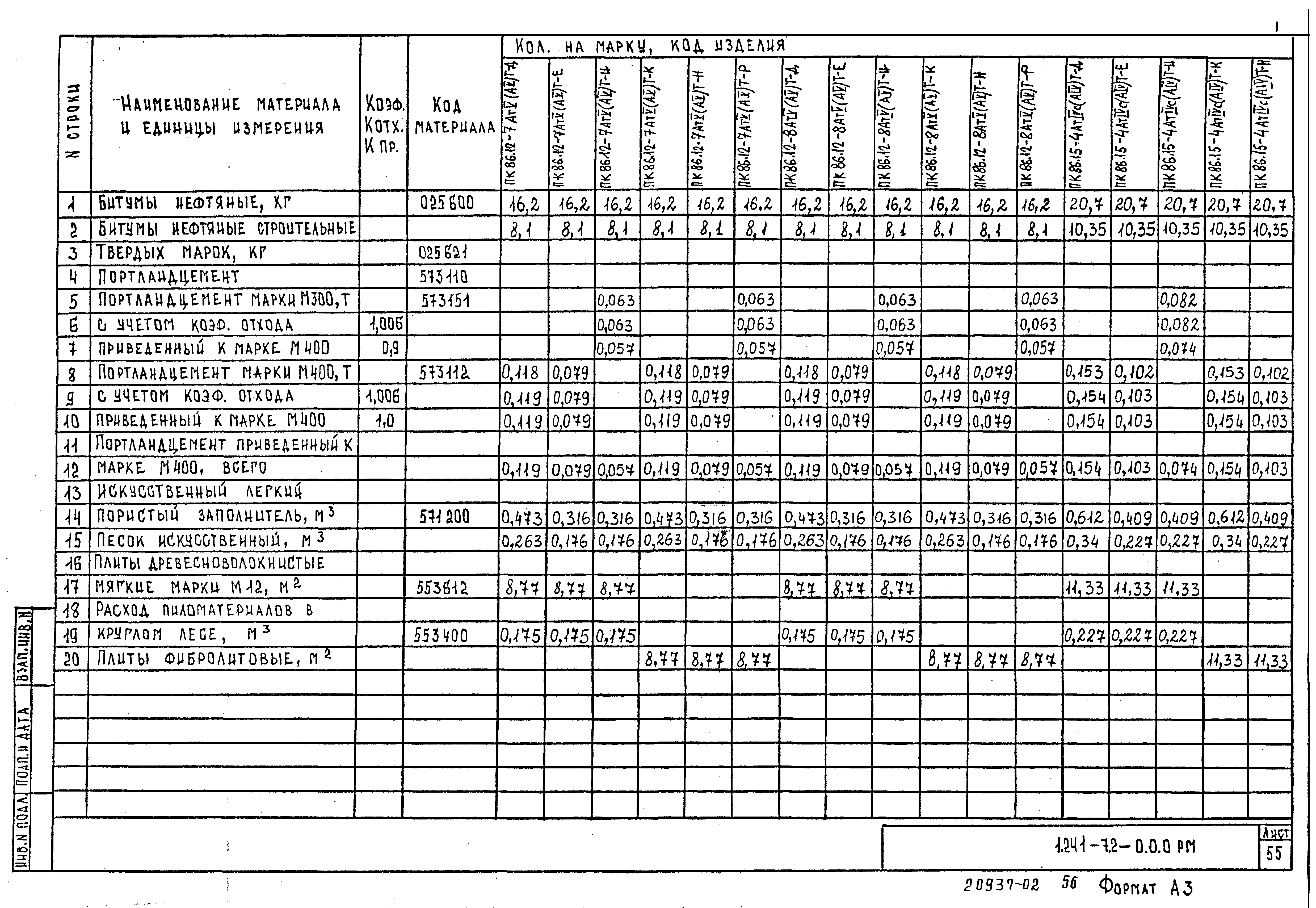 Серия 1.241-7