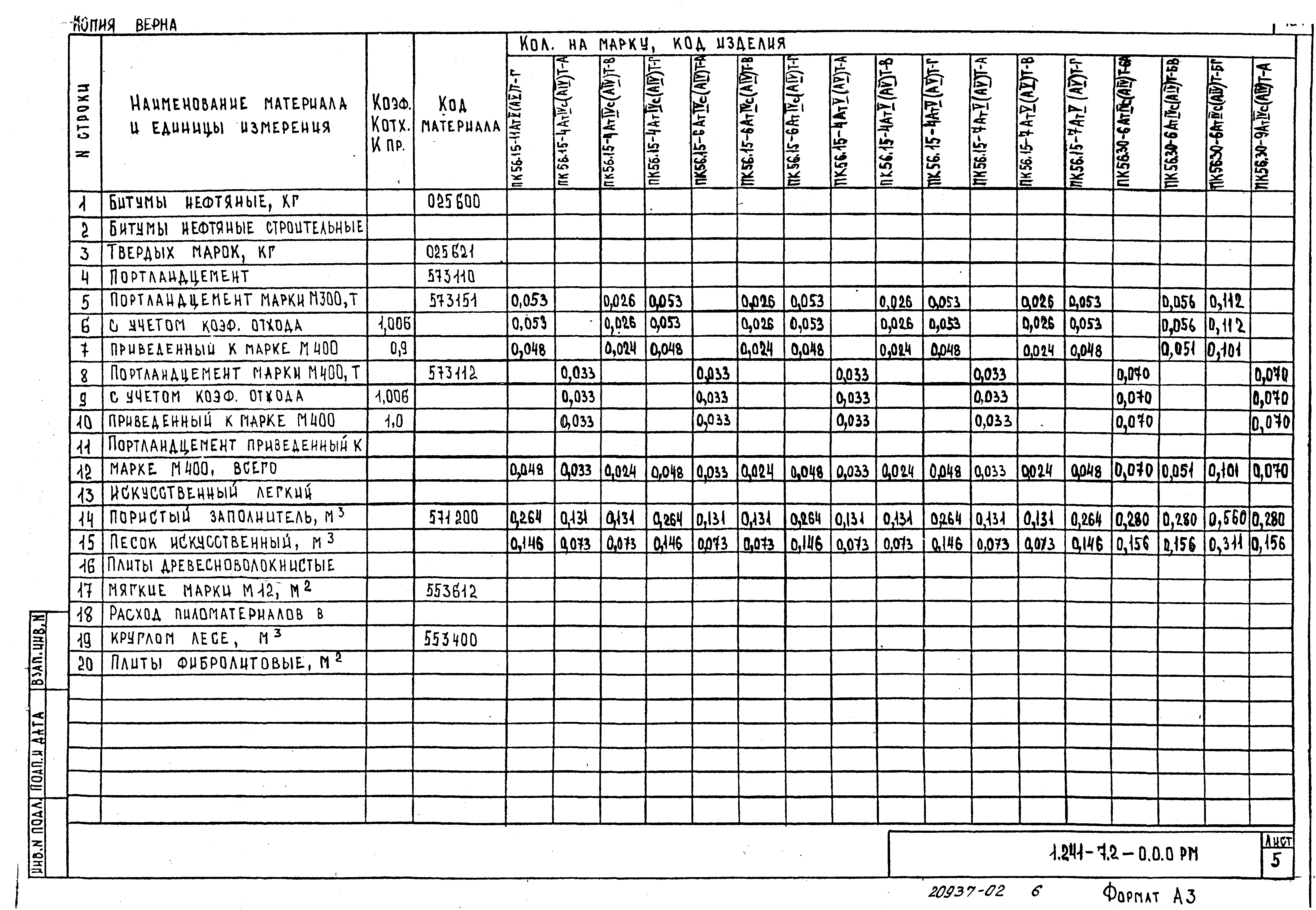 Серия 1.241-7