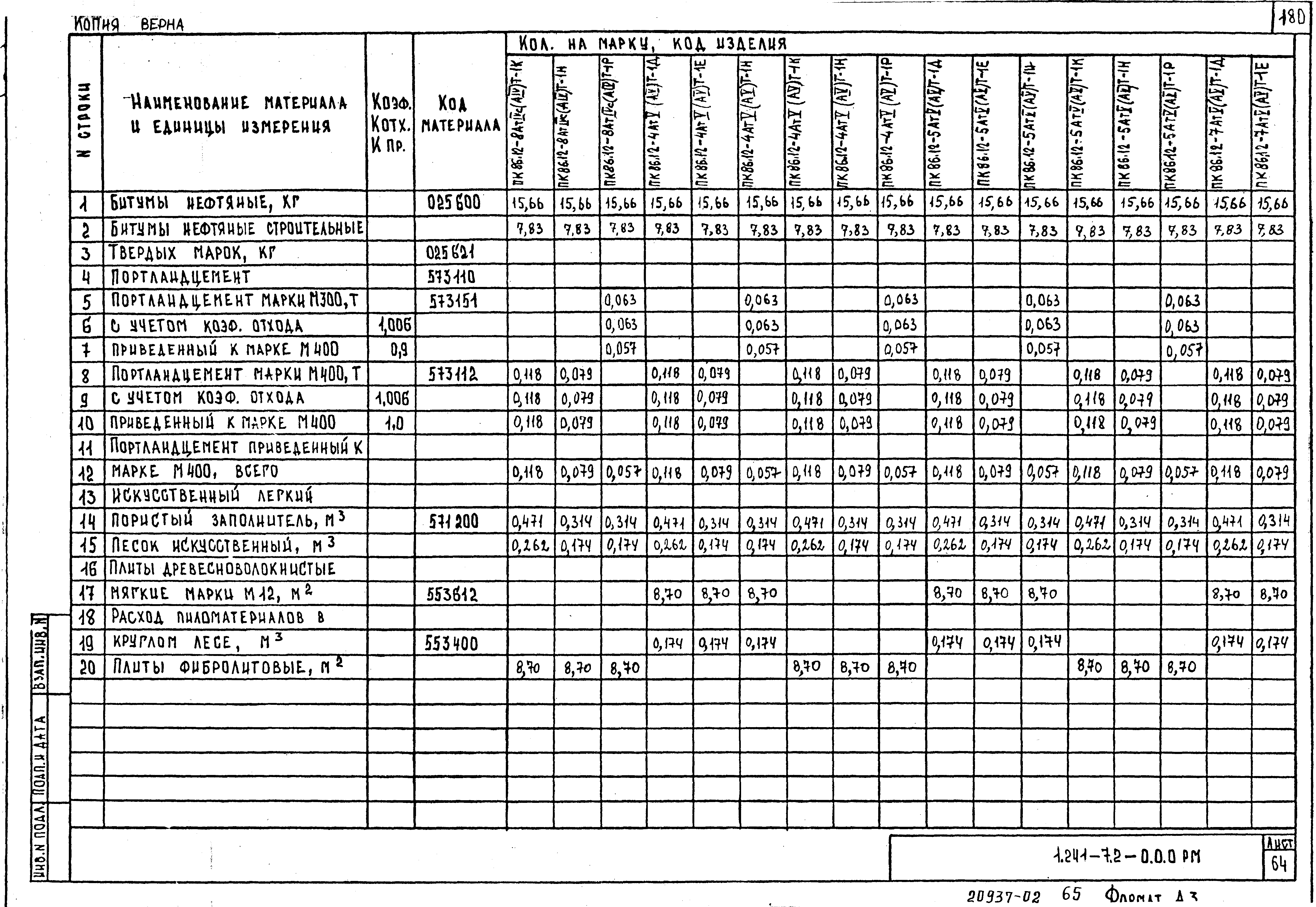 Серия 1.241-7