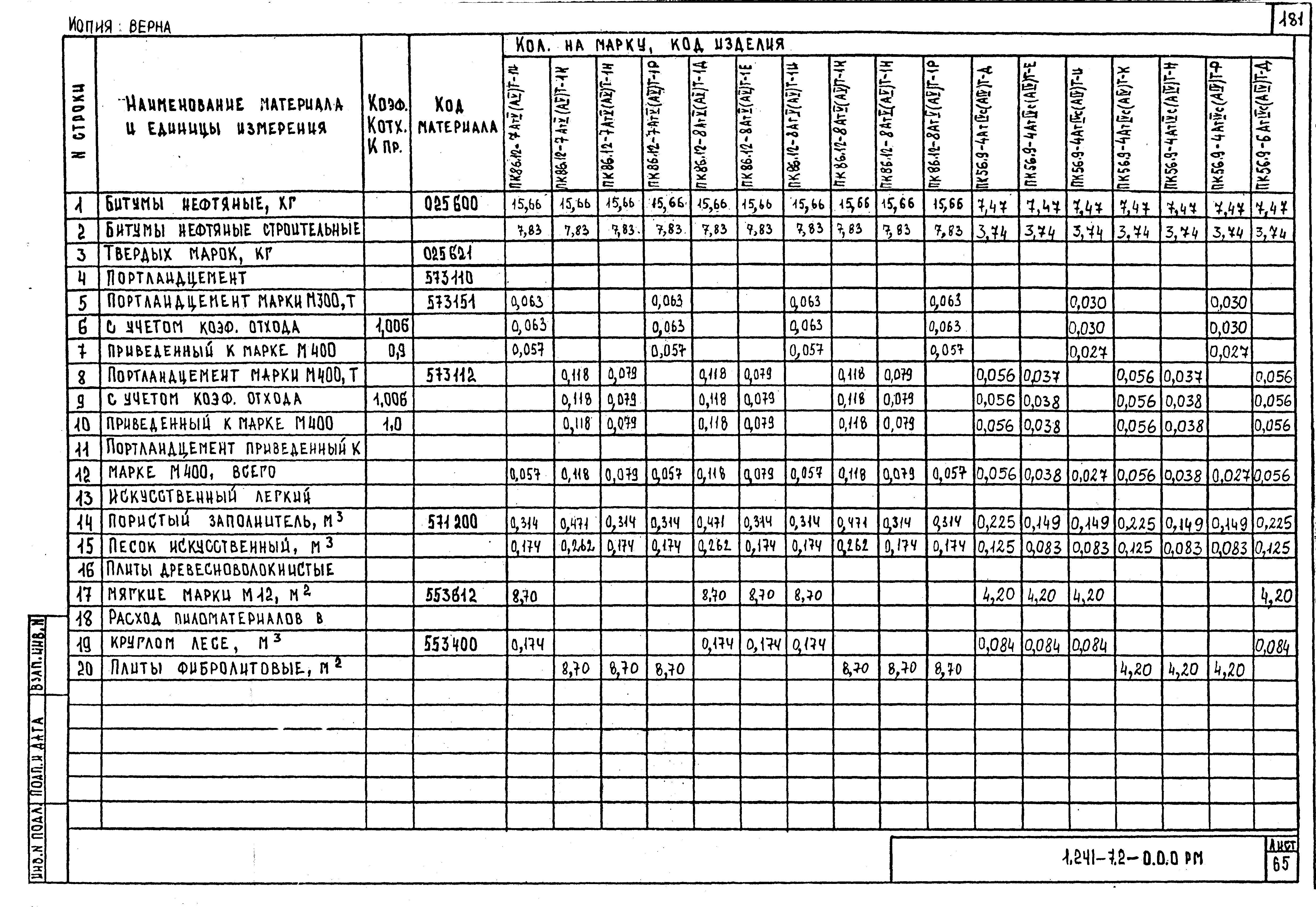 Серия 1.241-7