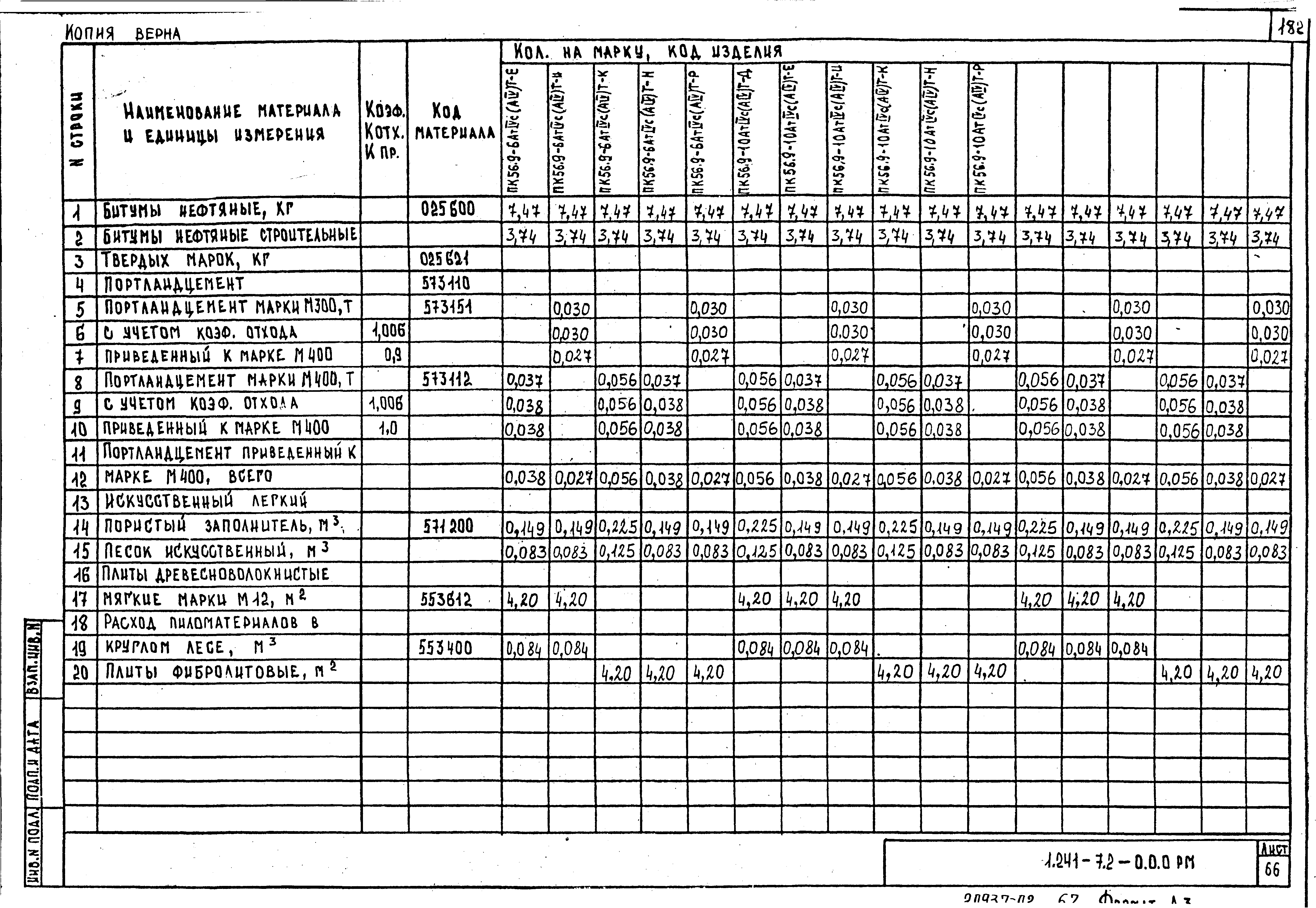 Серия 1.241-7