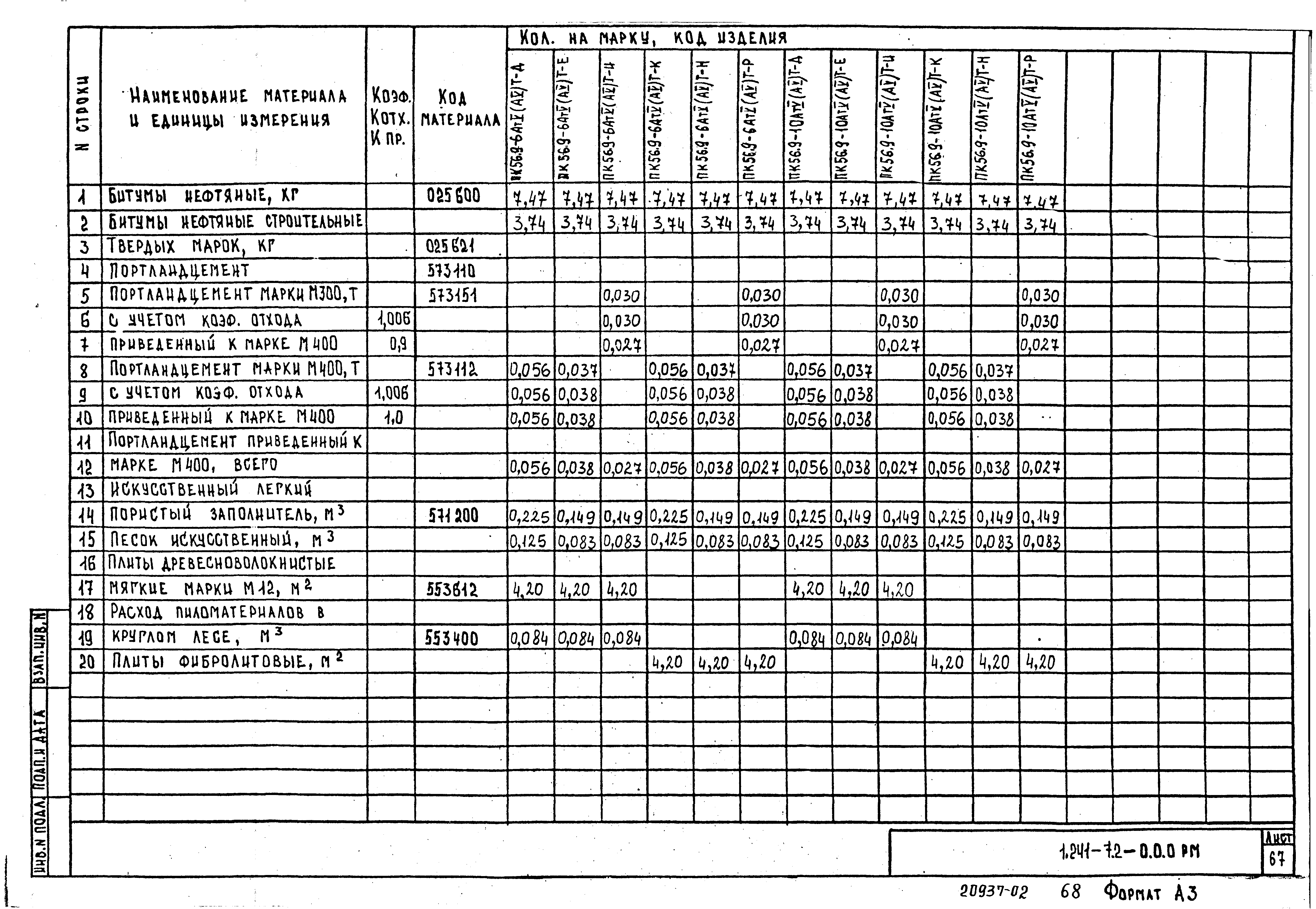 Серия 1.241-7