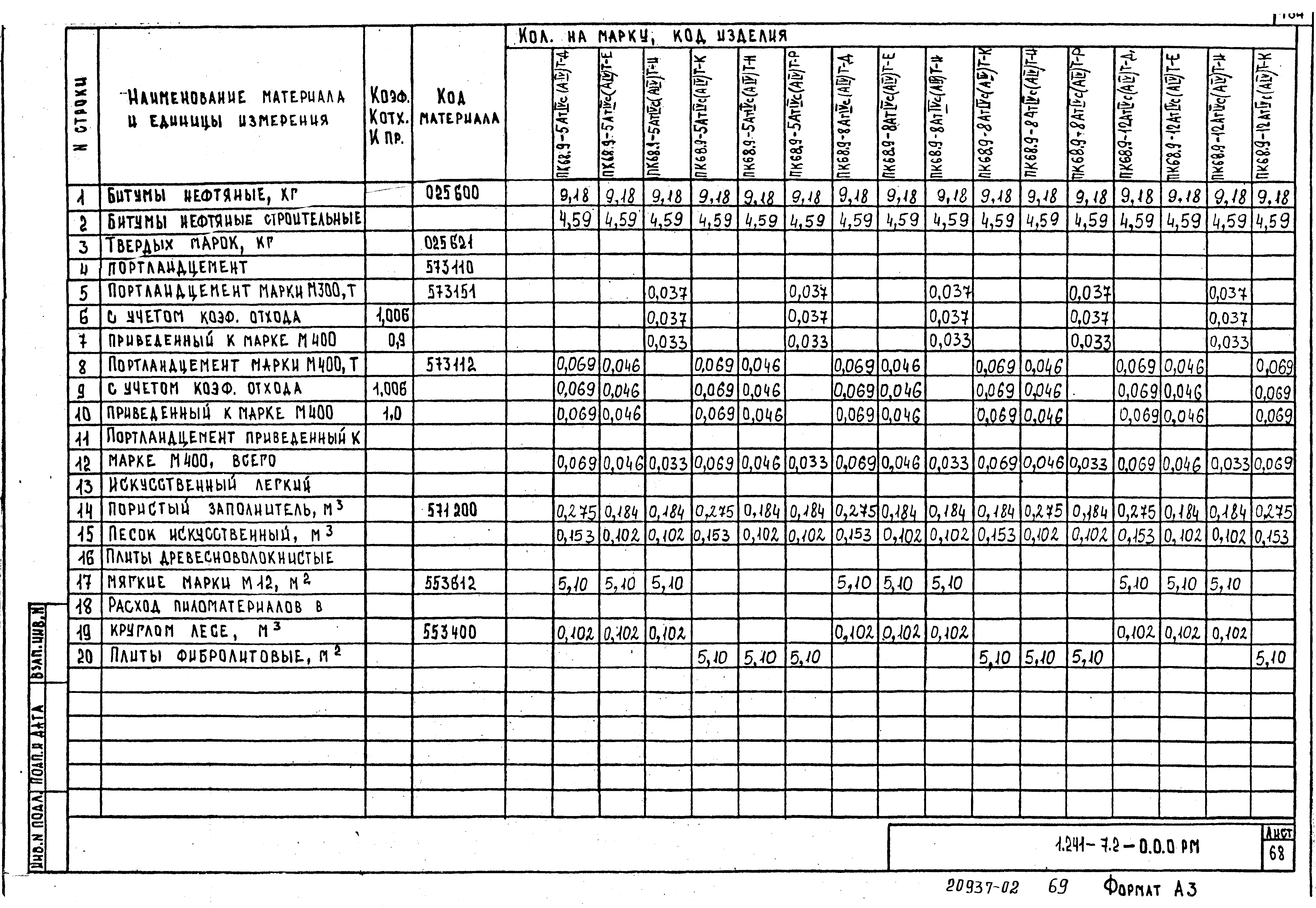 Серия 1.241-7