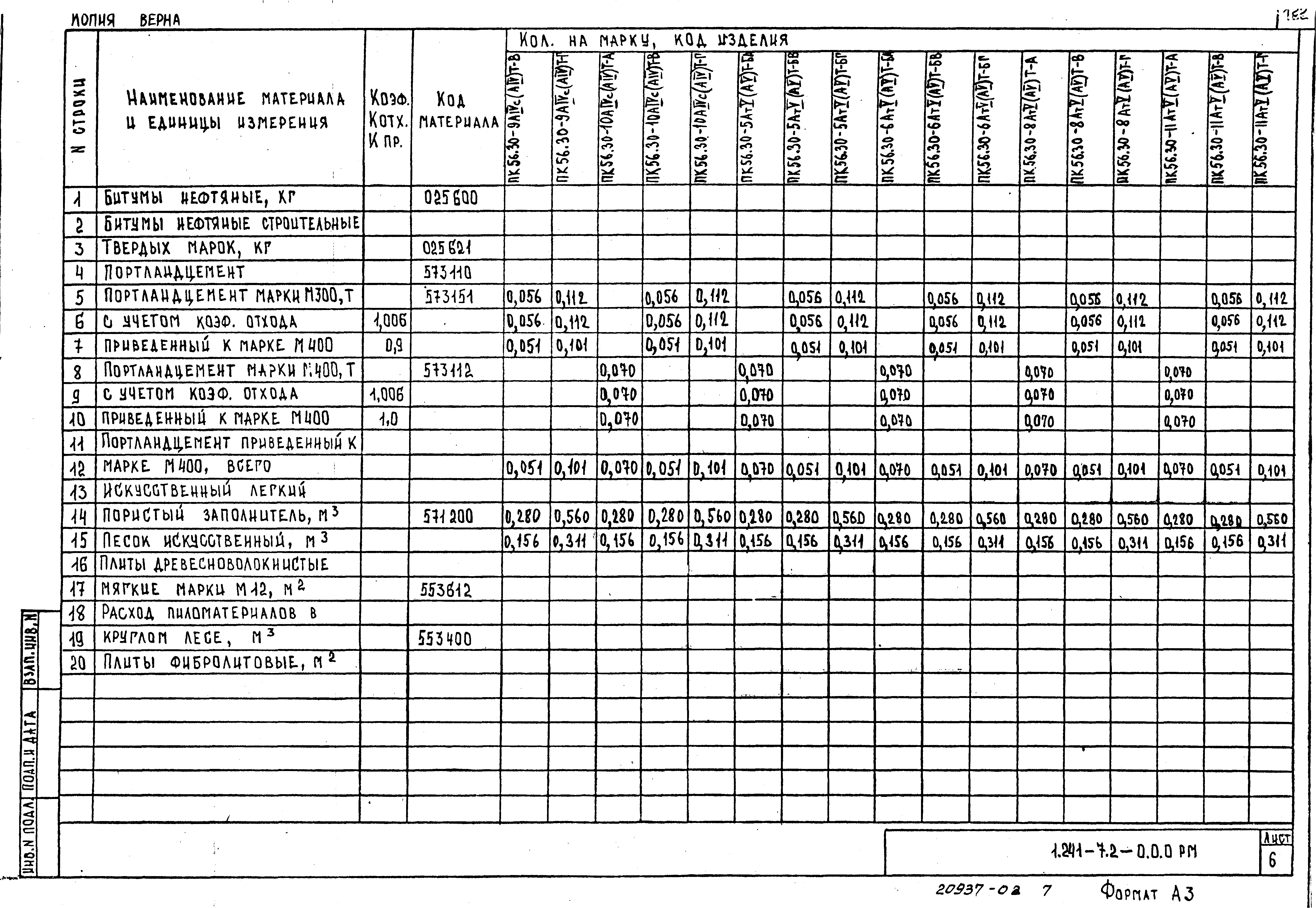 Серия 1.241-7