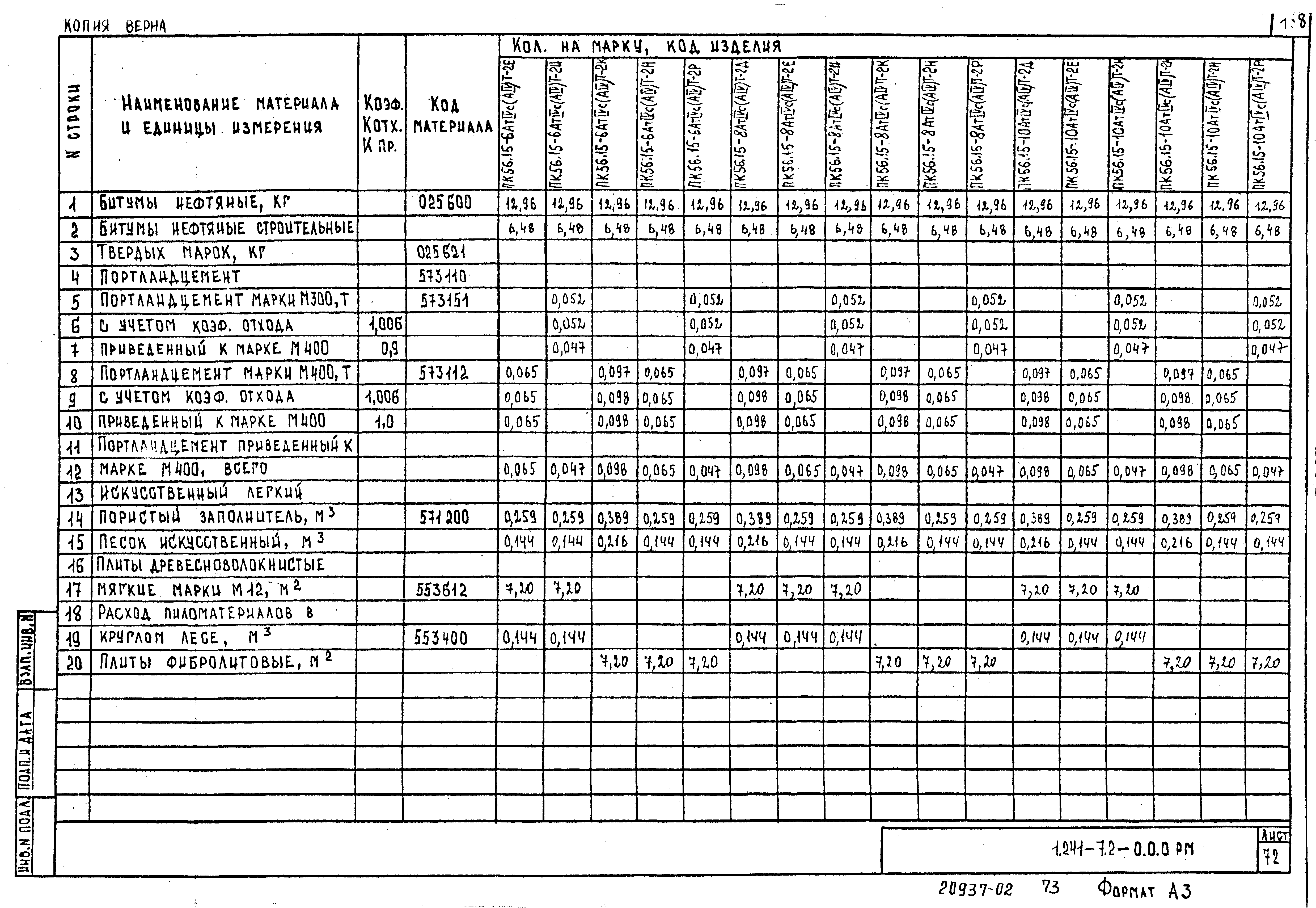 Серия 1.241-7