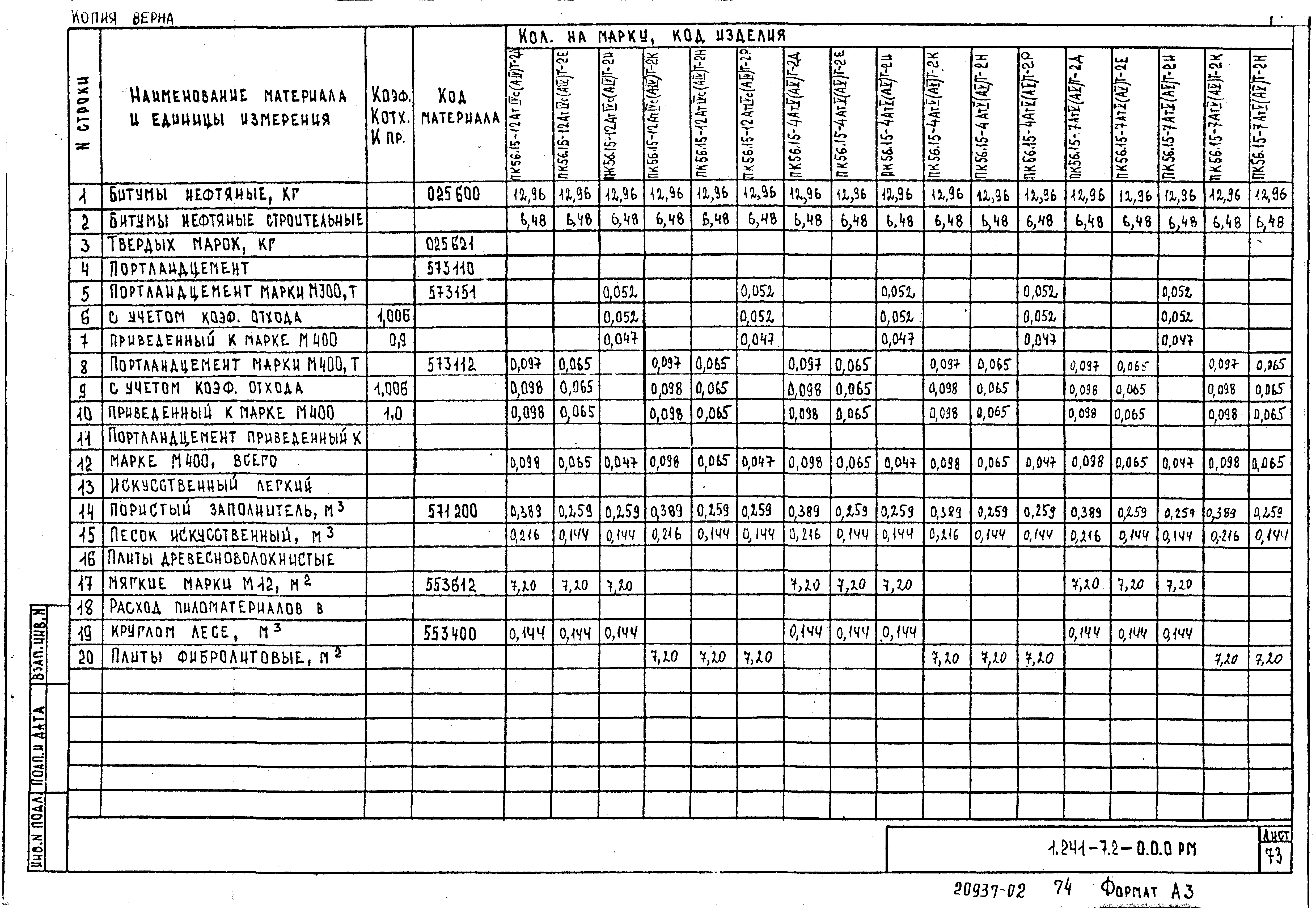 Серия 1.241-7