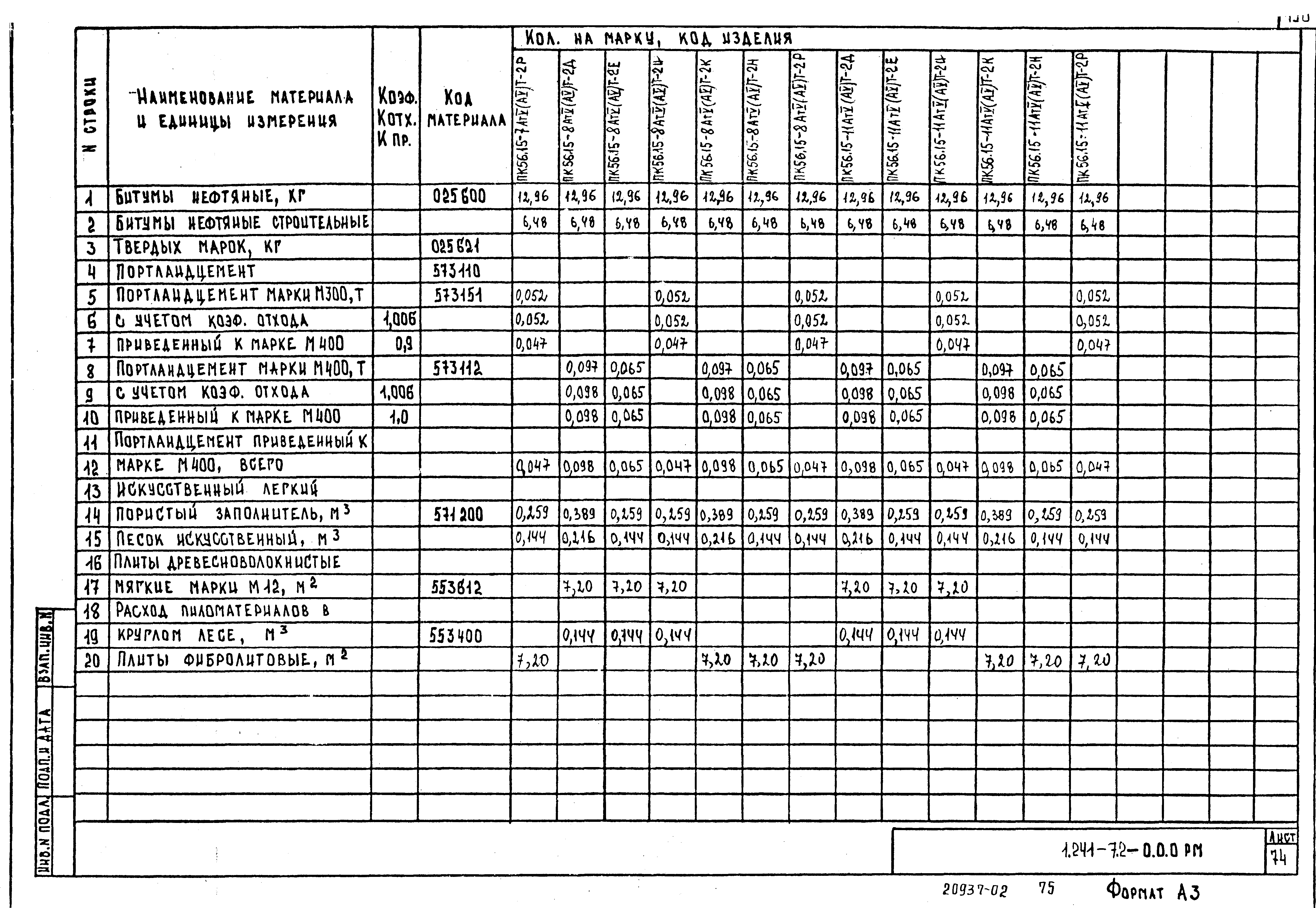 Серия 1.241-7