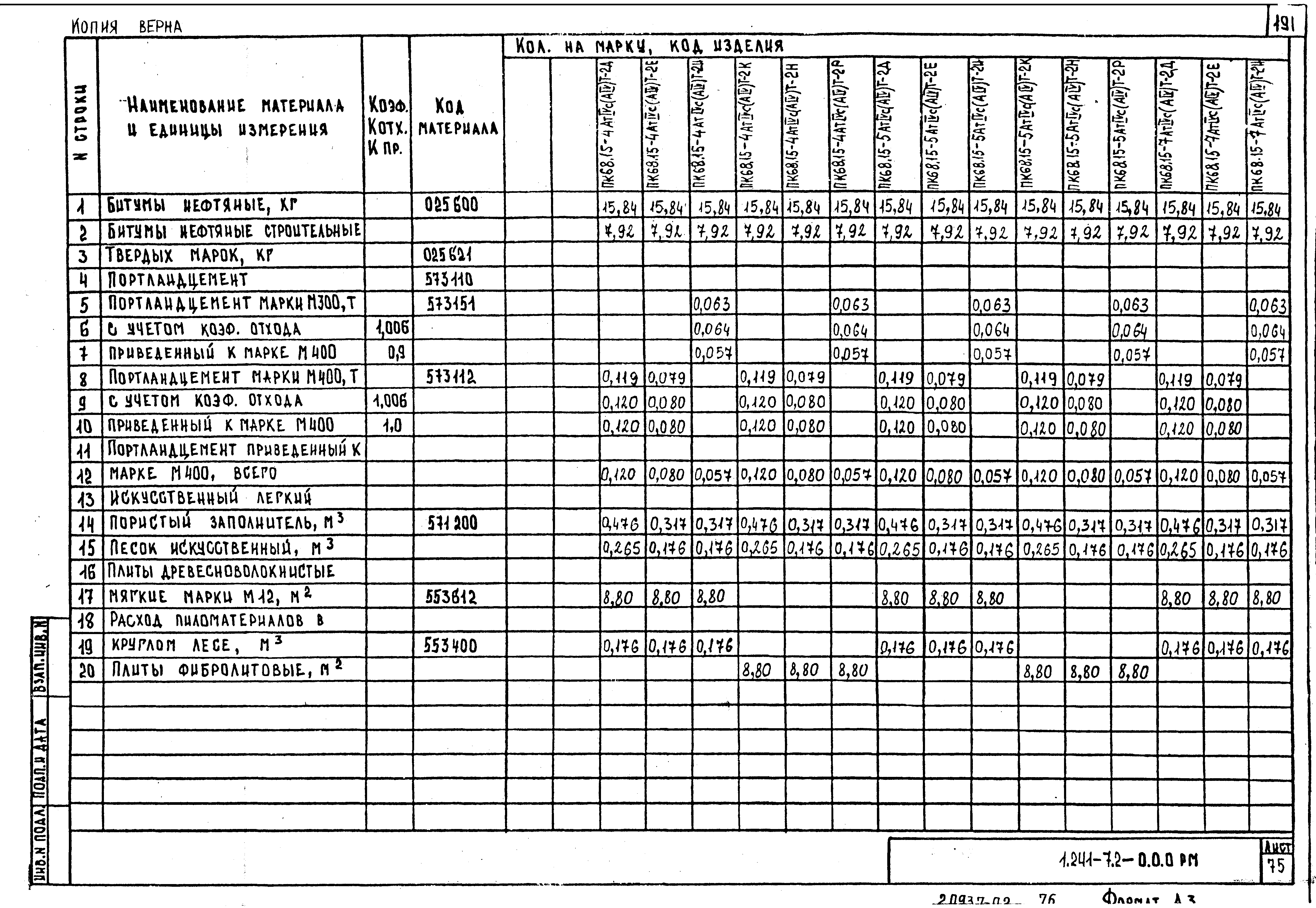 Серия 1.241-7