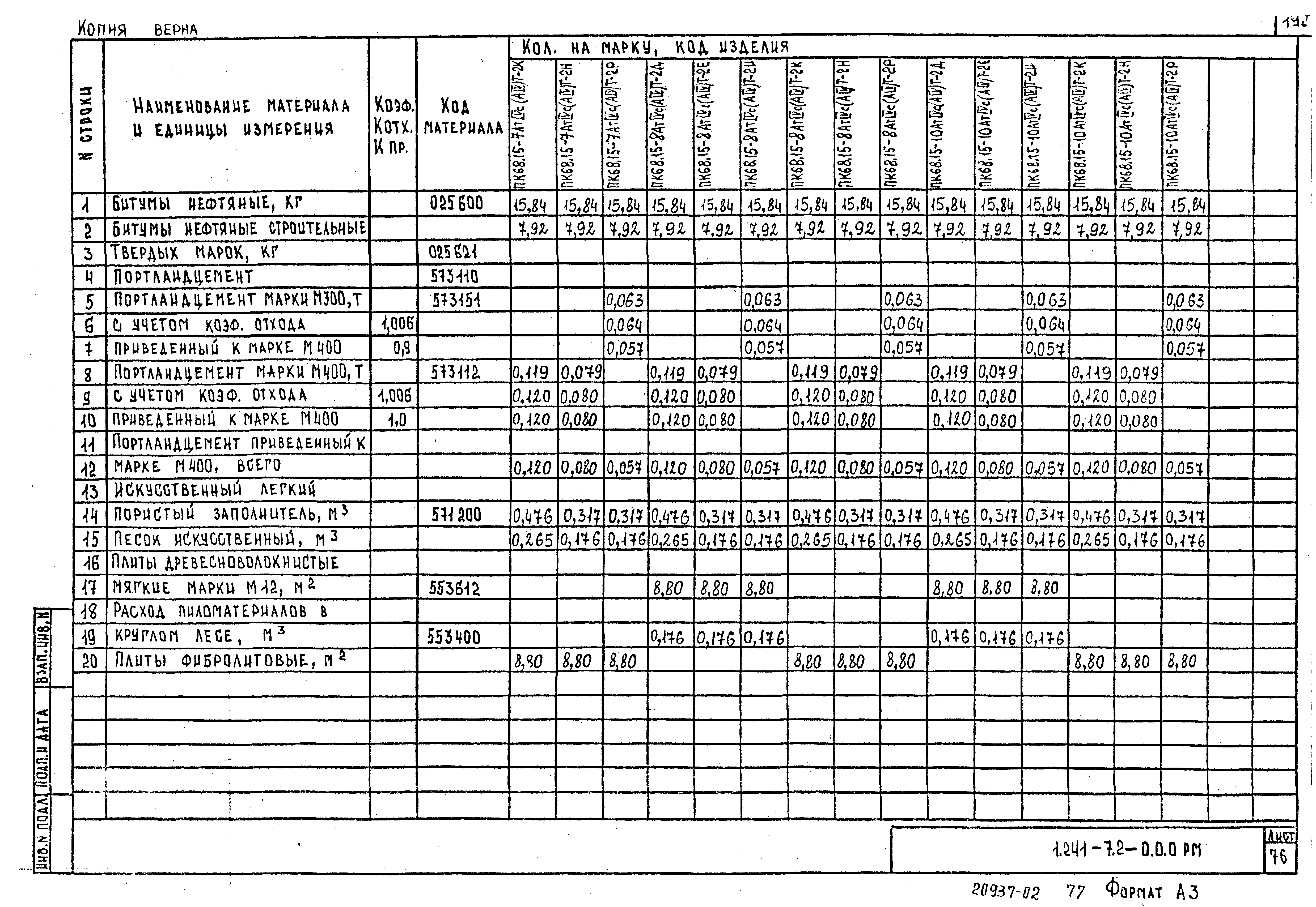 Серия 1.241-7