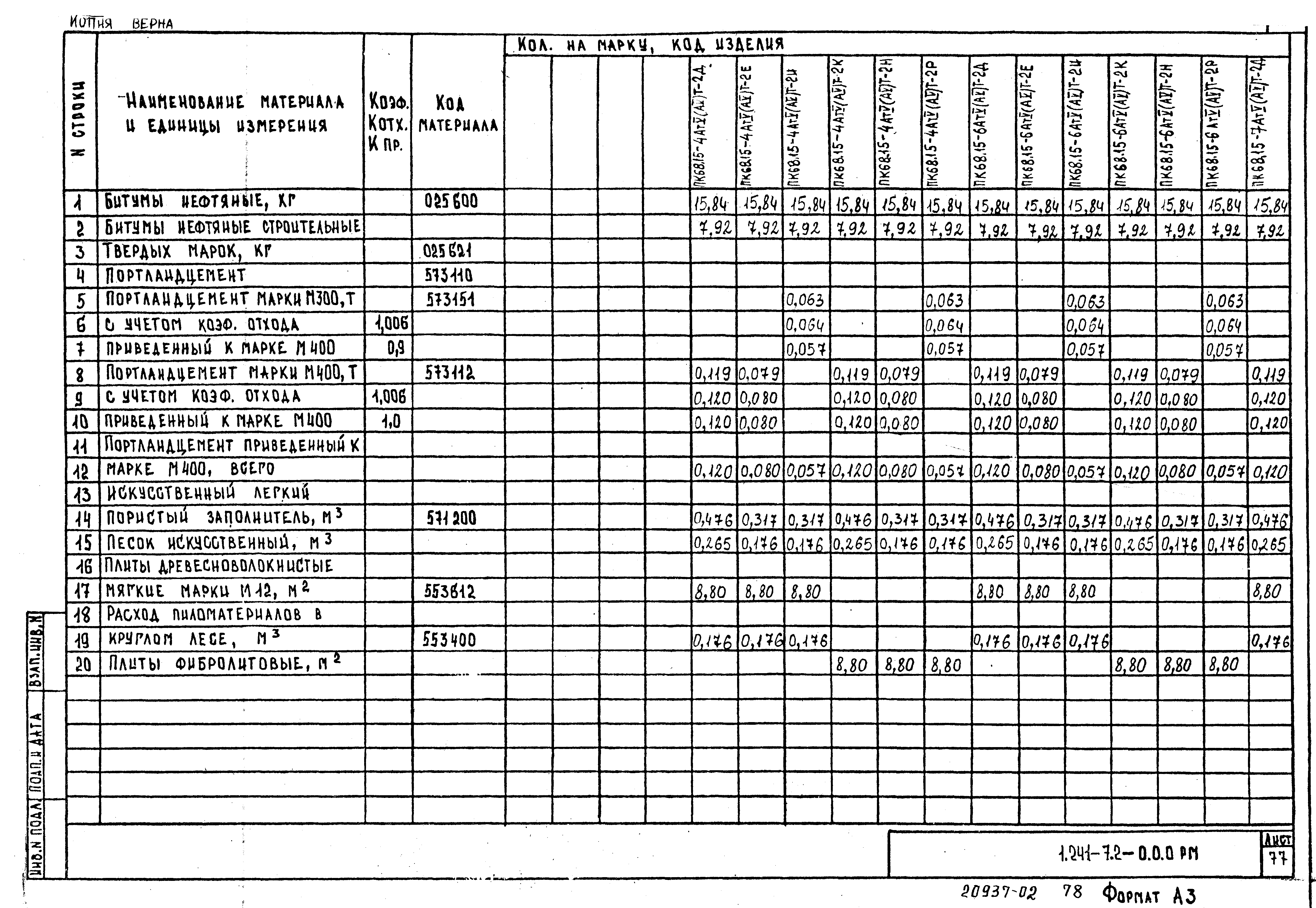 Серия 1.241-7