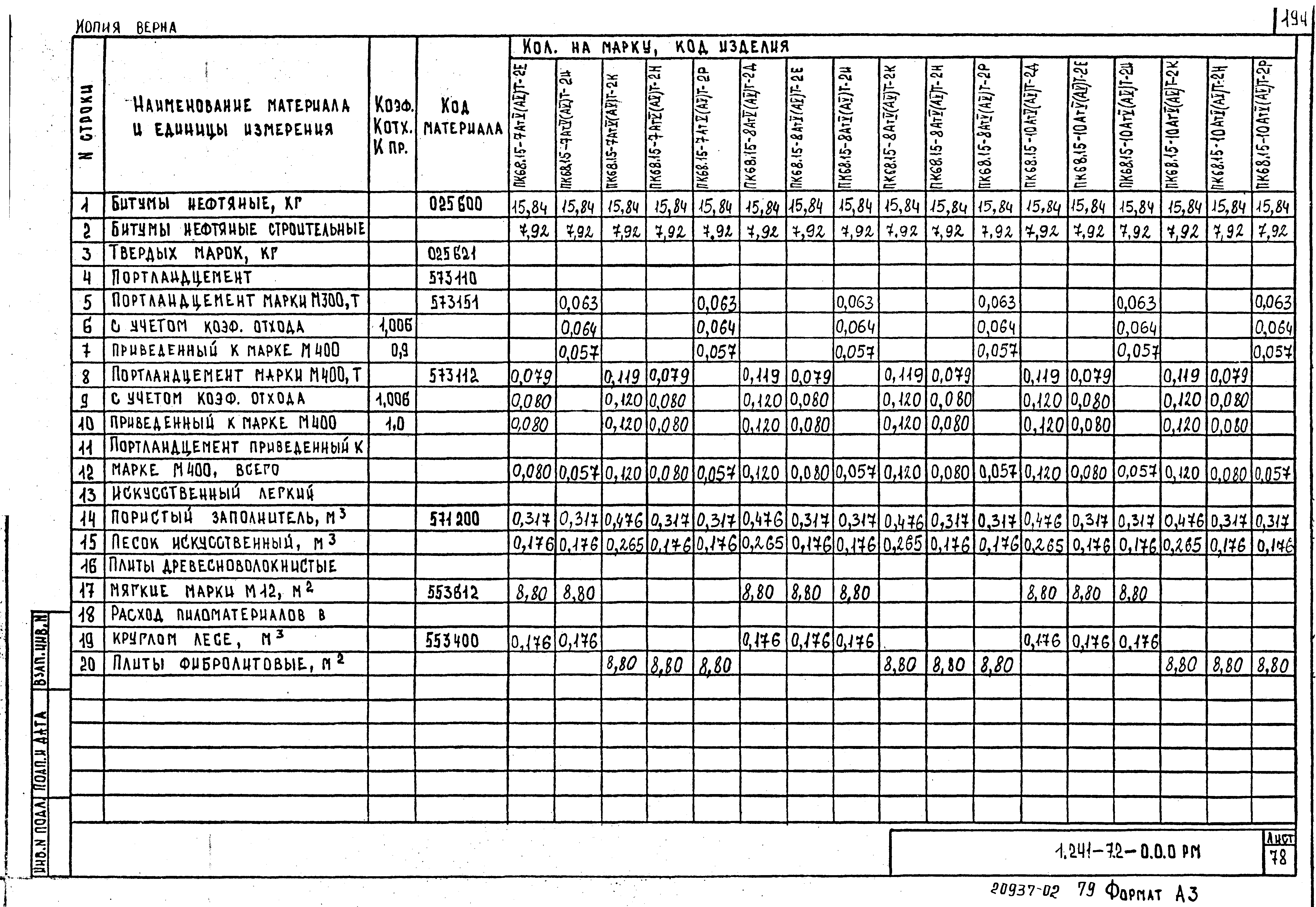 Серия 1.241-7