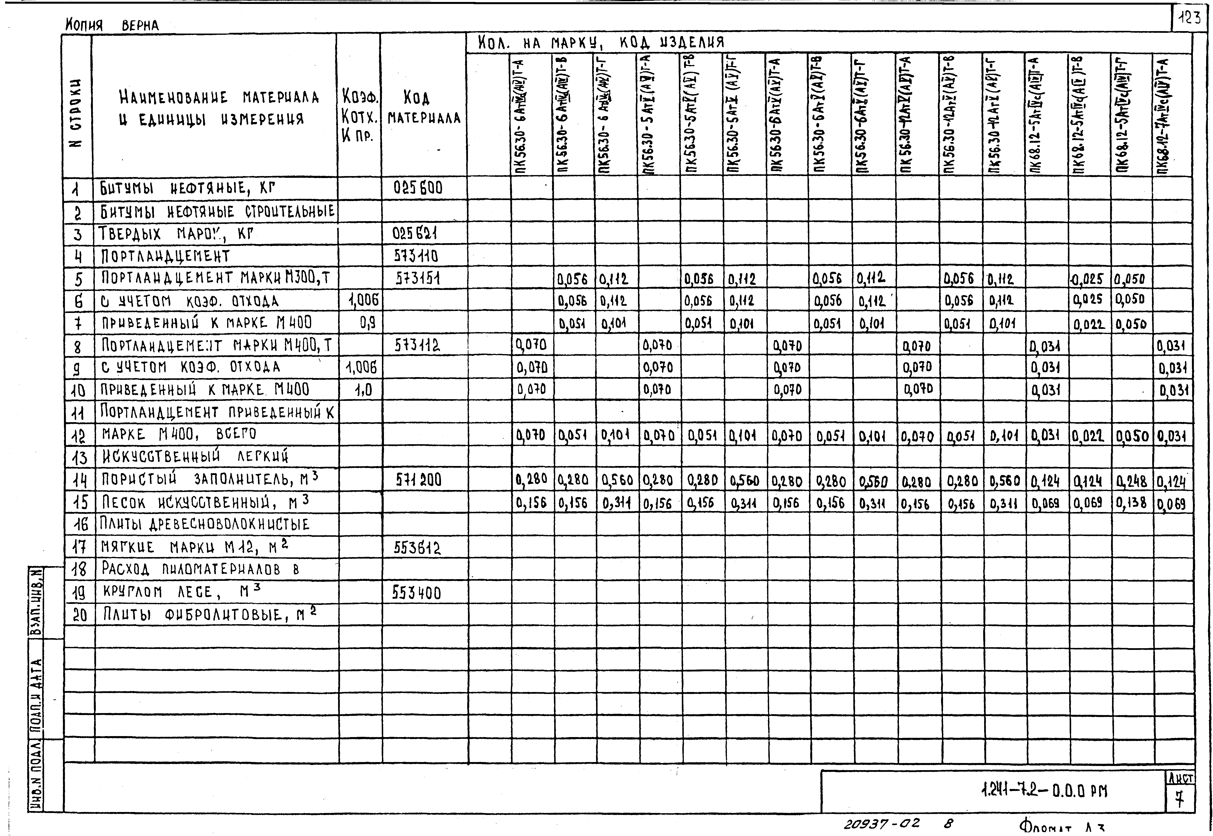 Серия 1.241-7