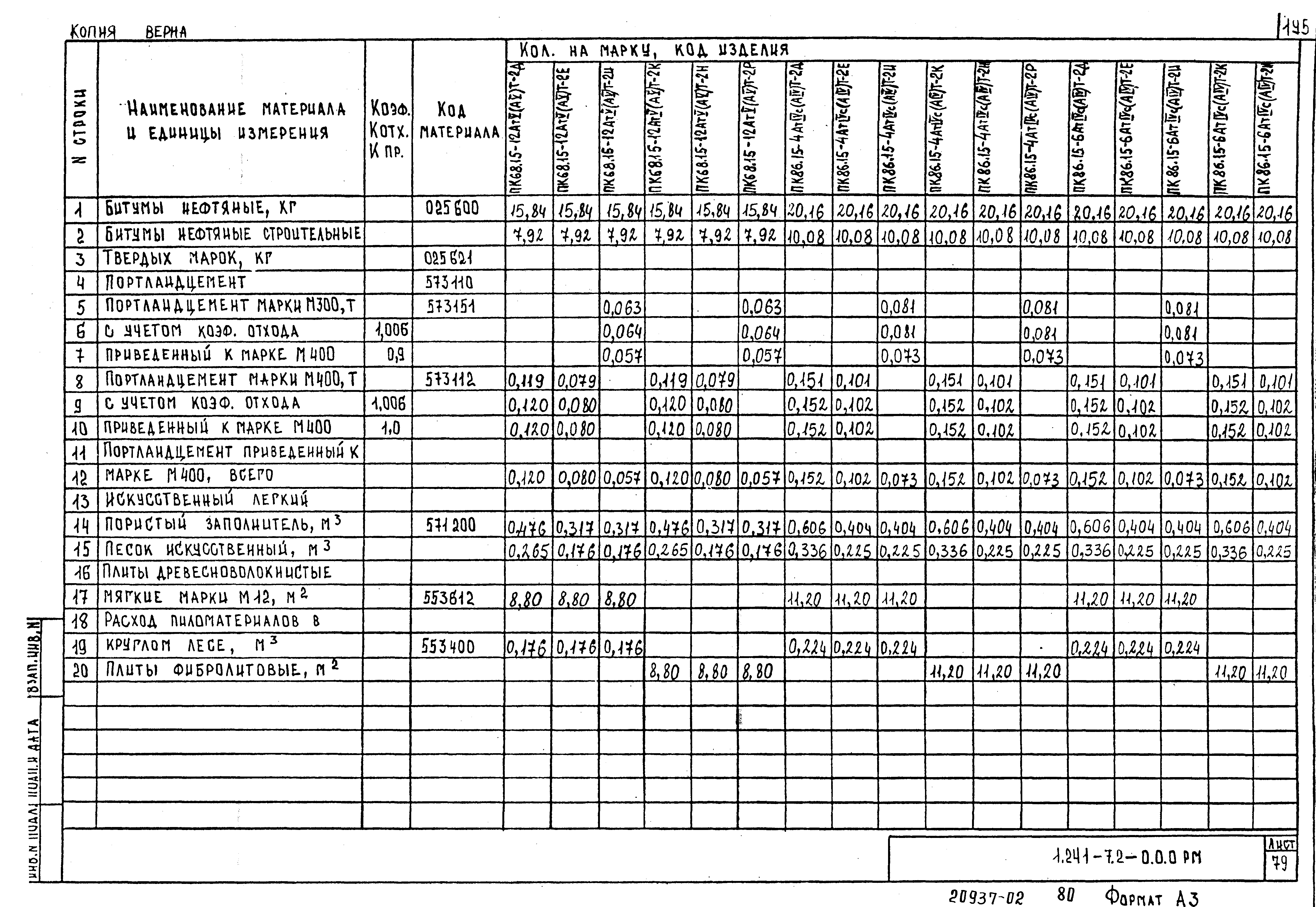 Серия 1.241-7