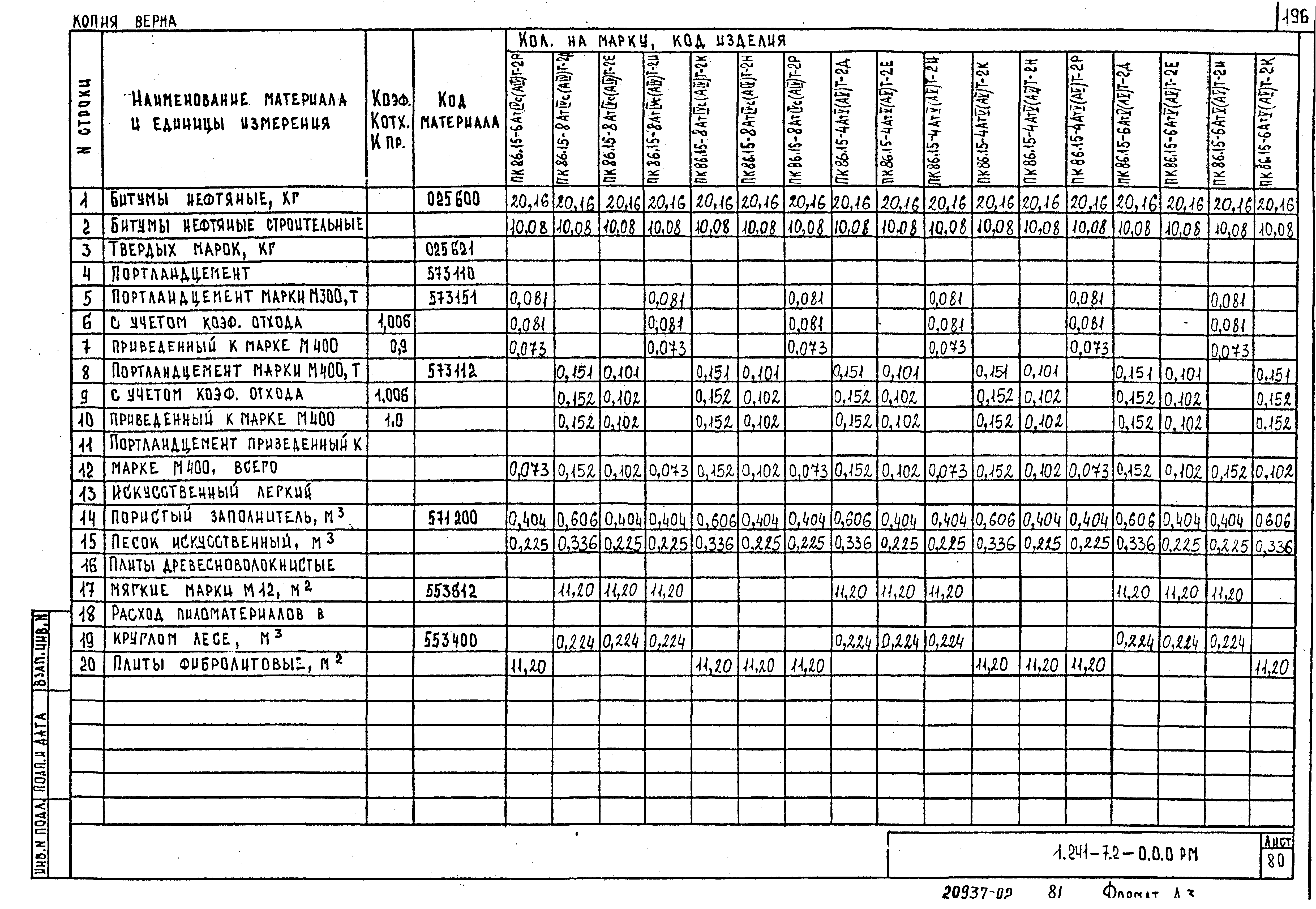 Серия 1.241-7