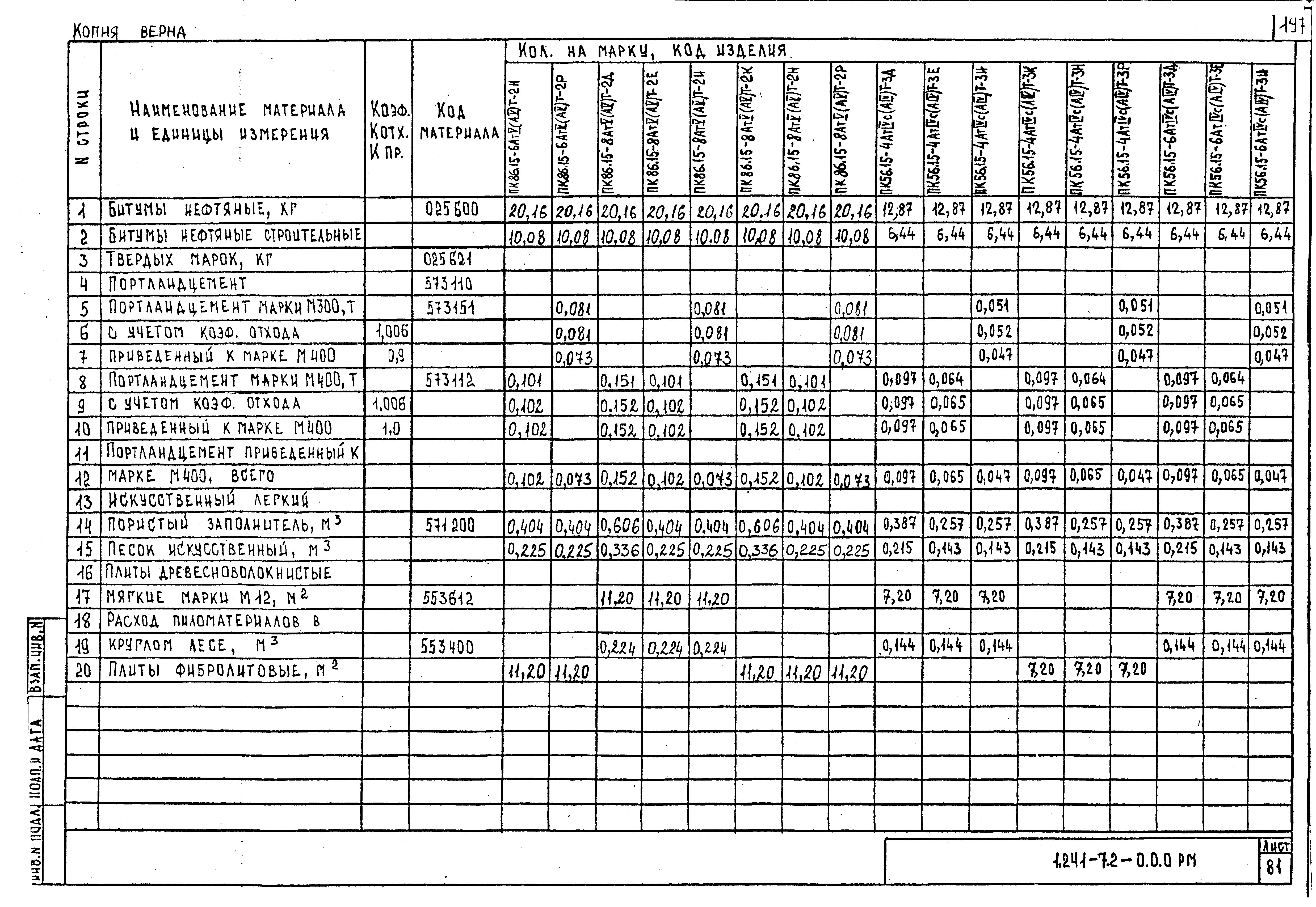 Серия 1.241-7