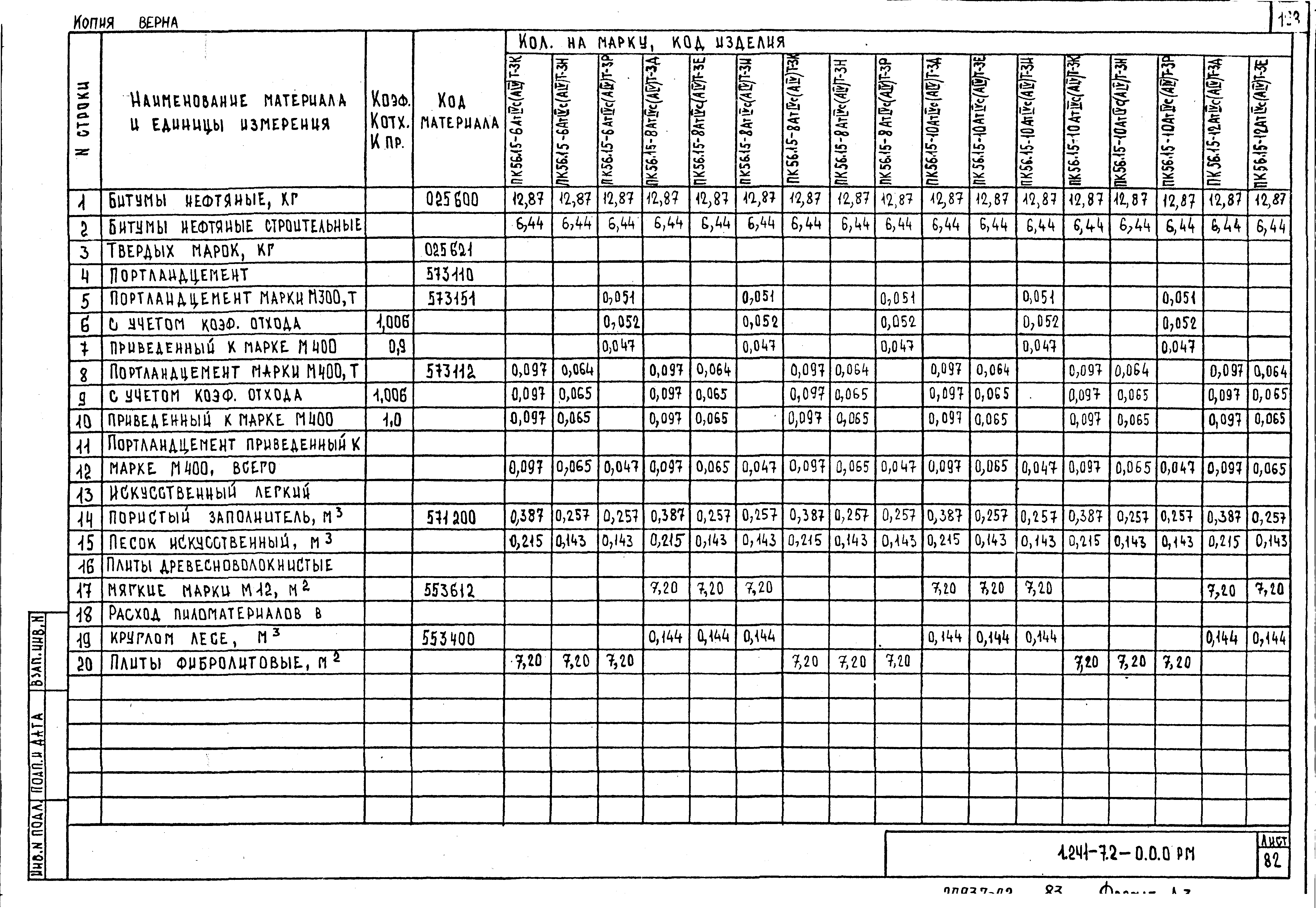 Серия 1.241-7