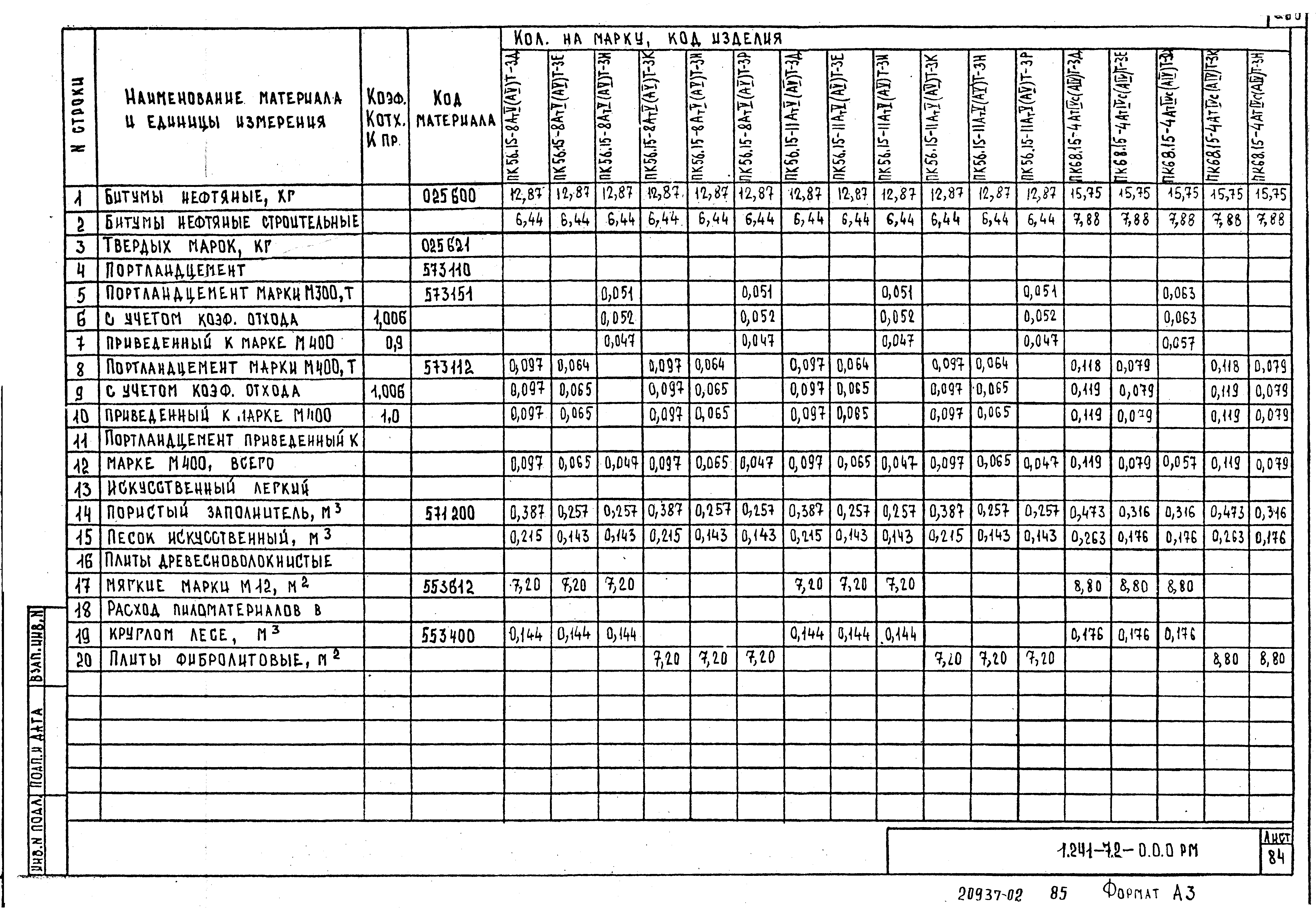 Серия 1.241-7