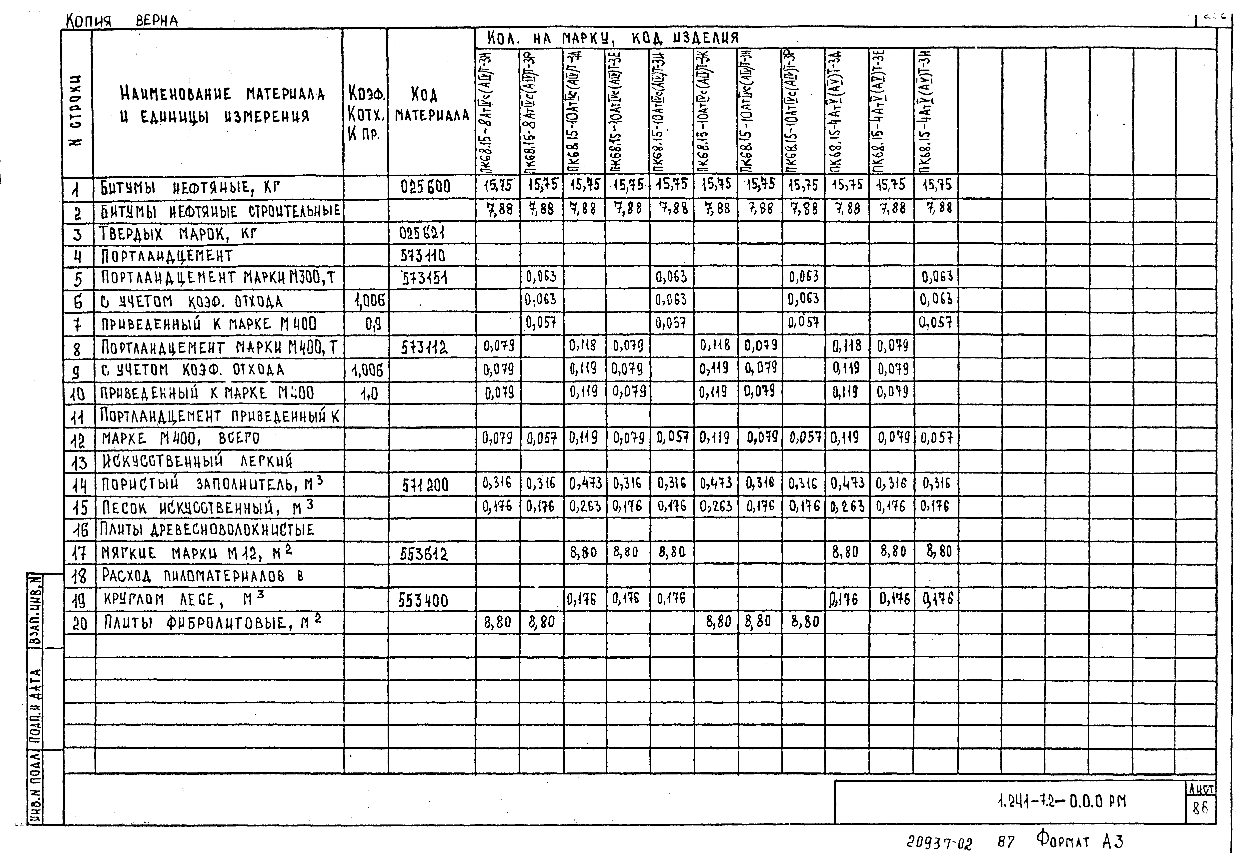 Серия 1.241-7