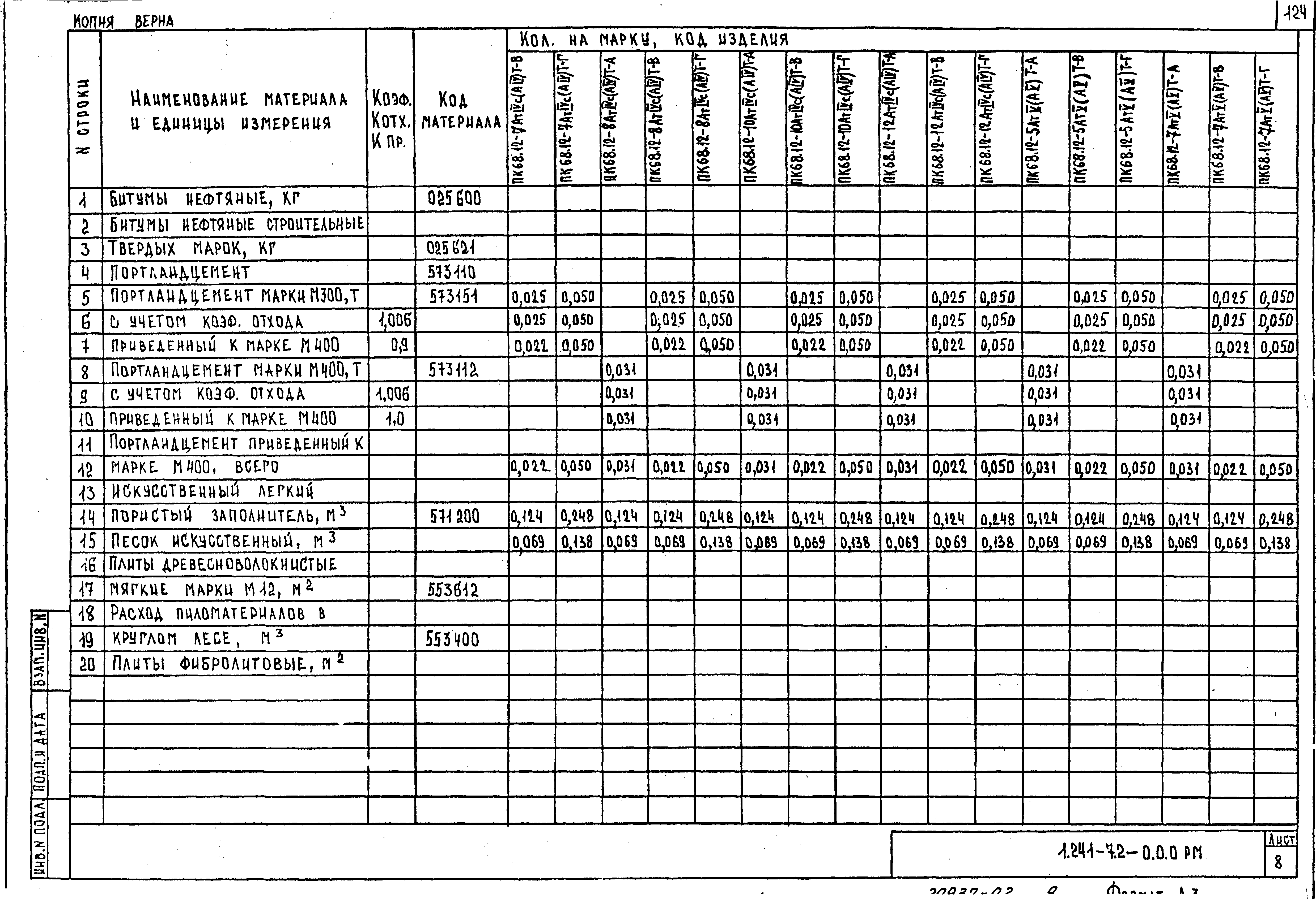 Серия 1.241-7