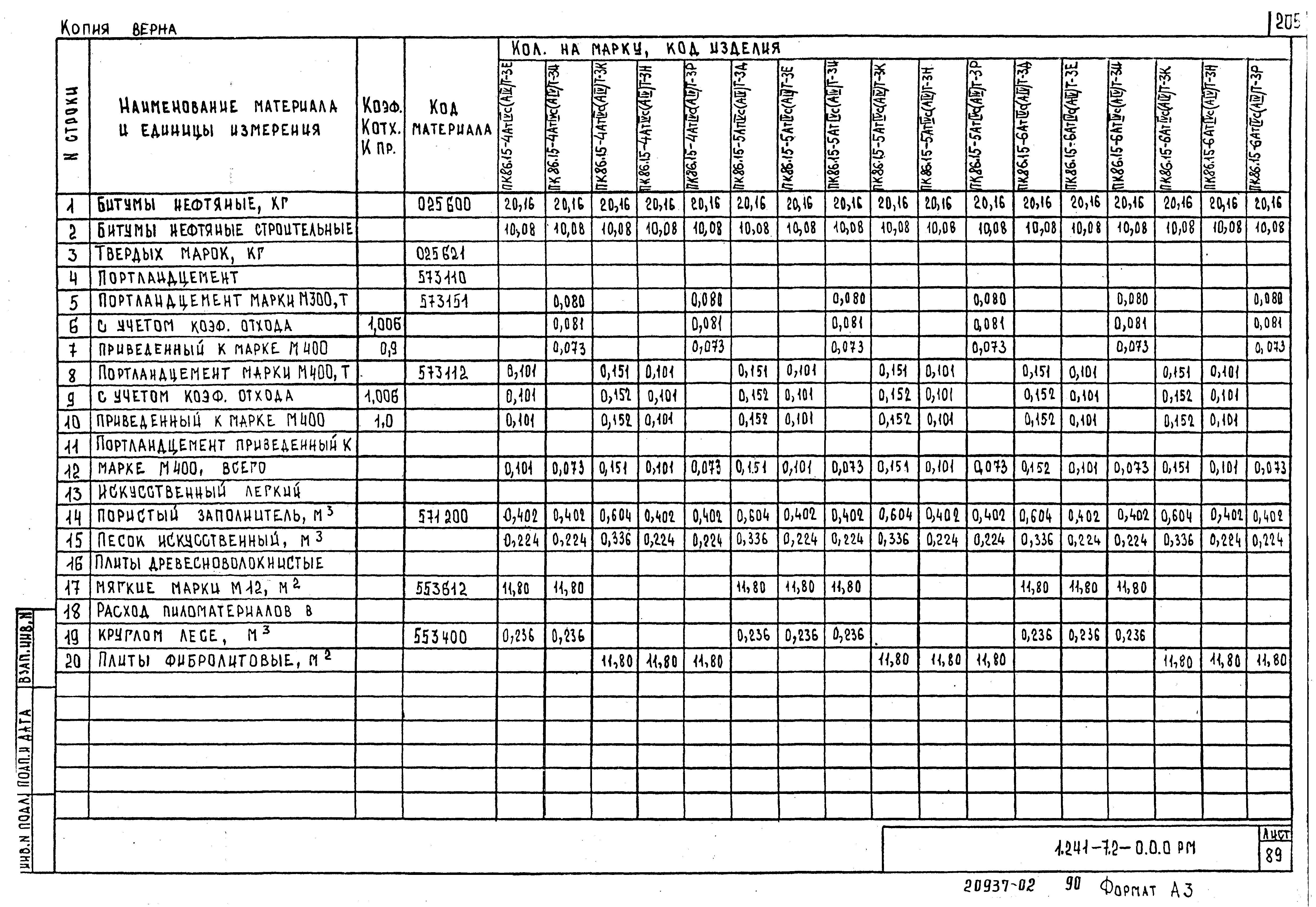 Серия 1.241-7